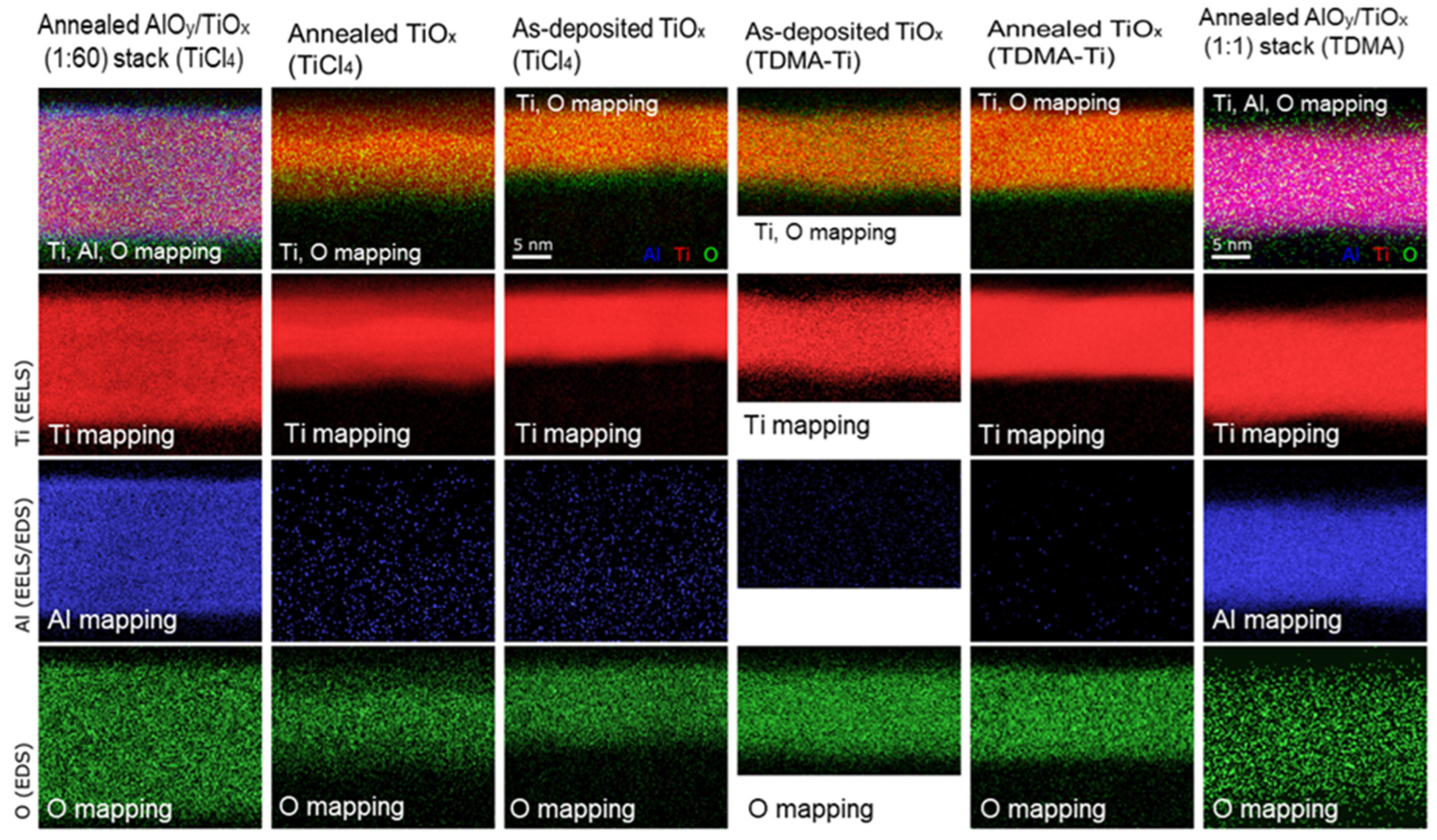 Materials 16 05522 g009