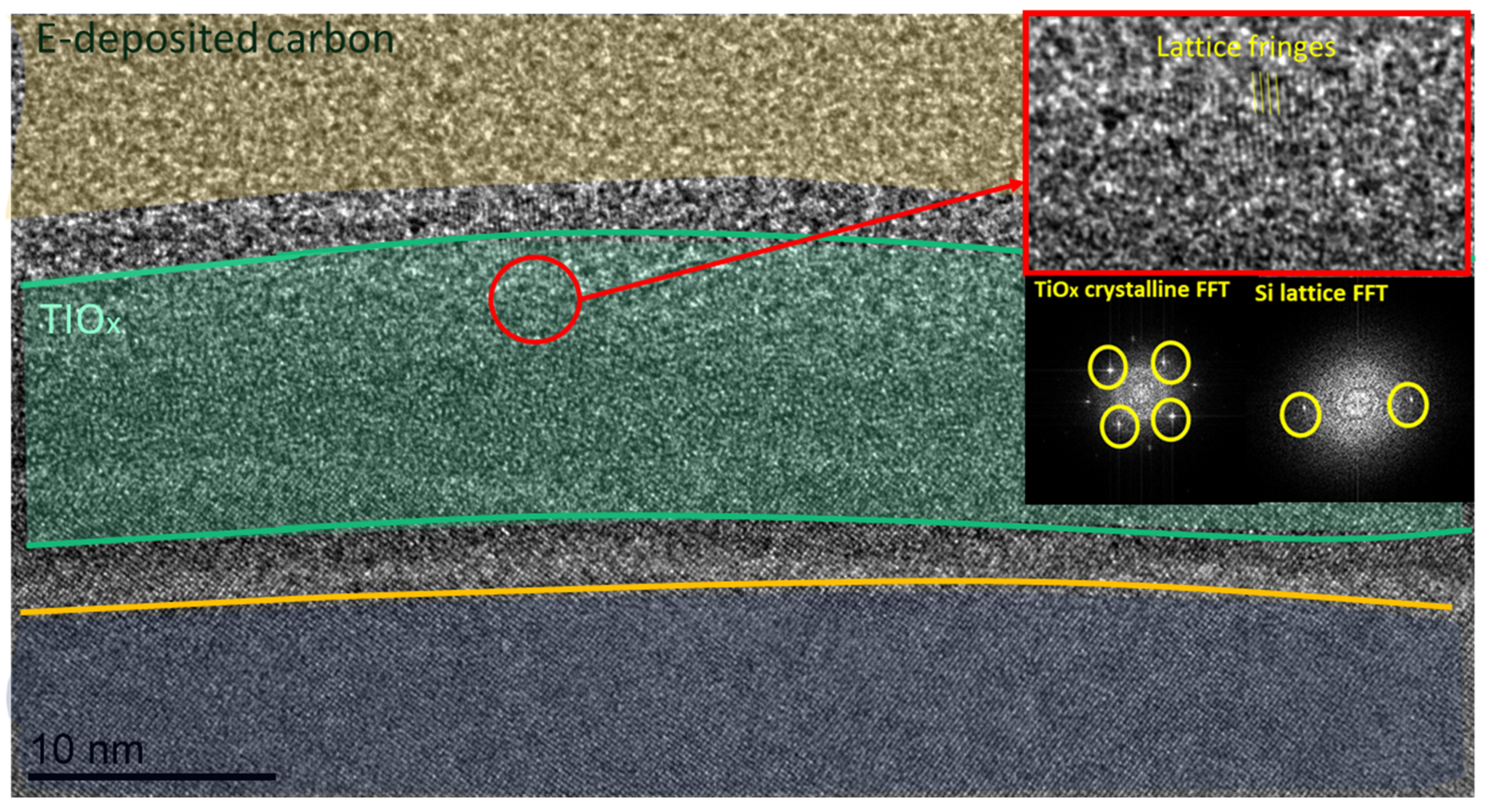 Materials 16 05522 g010