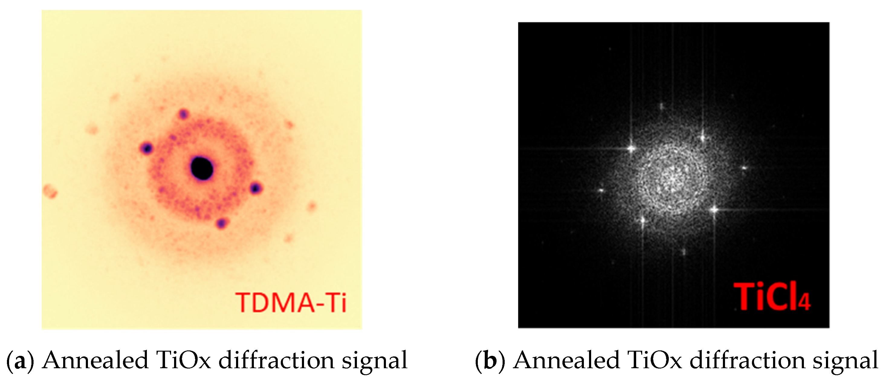 Materials 16 05522 g011a