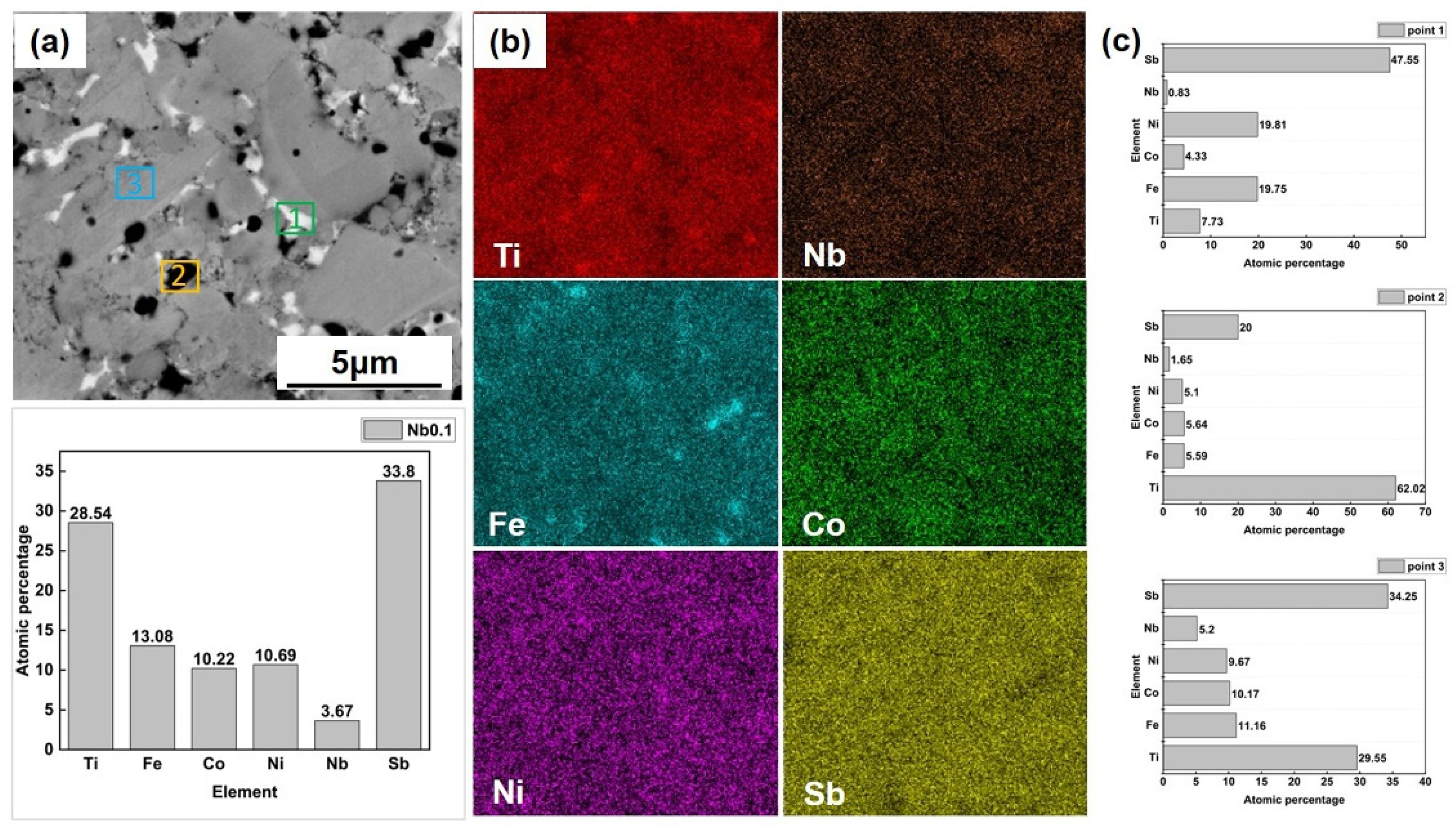 Materials 16 05528 g004