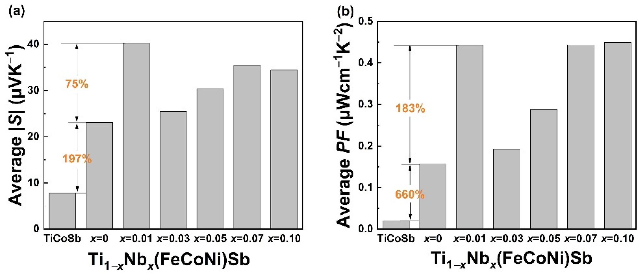 Materials 16 05528 g006