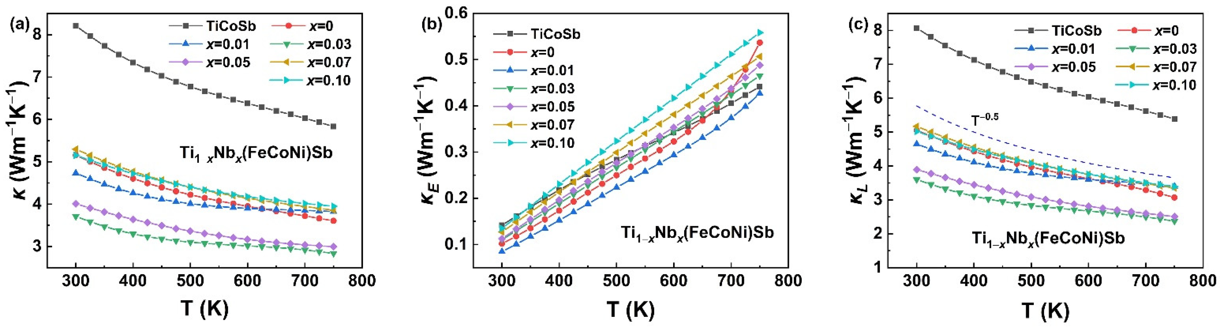 Materials 16 05528 g007