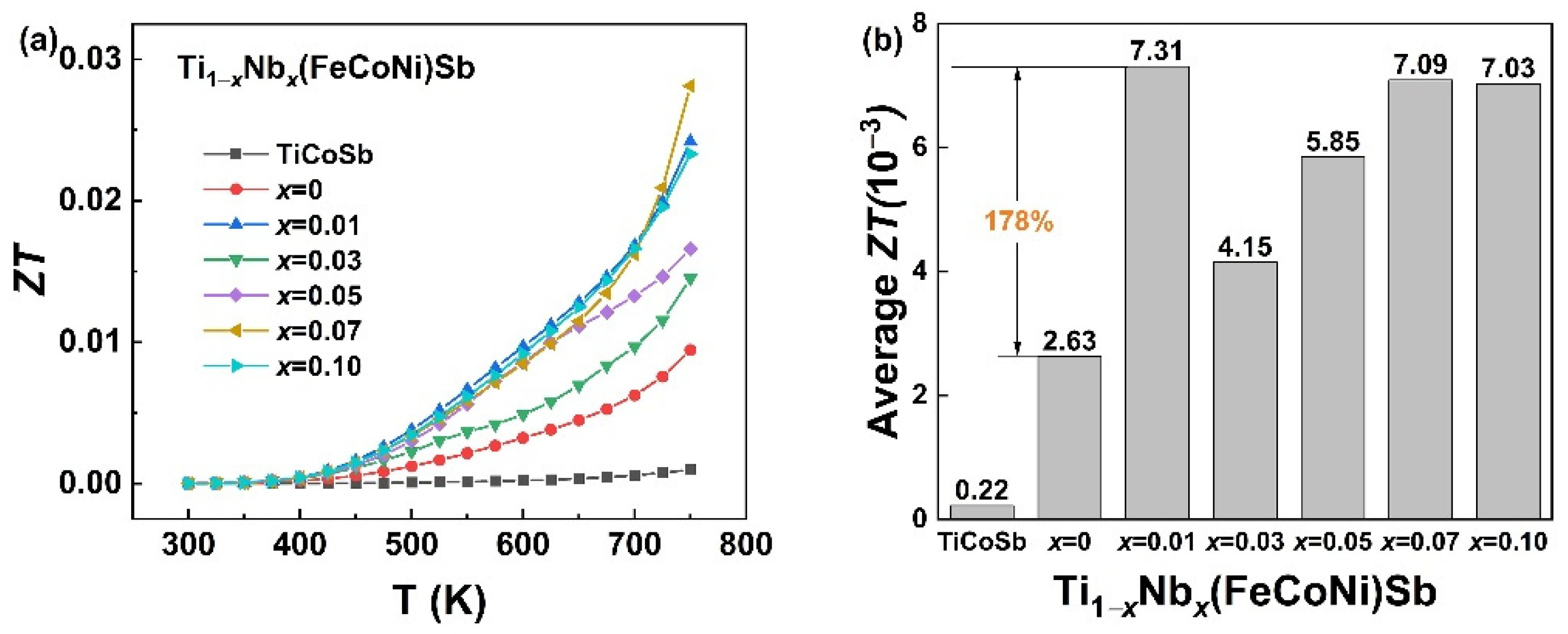 Materials 16 05528 g008