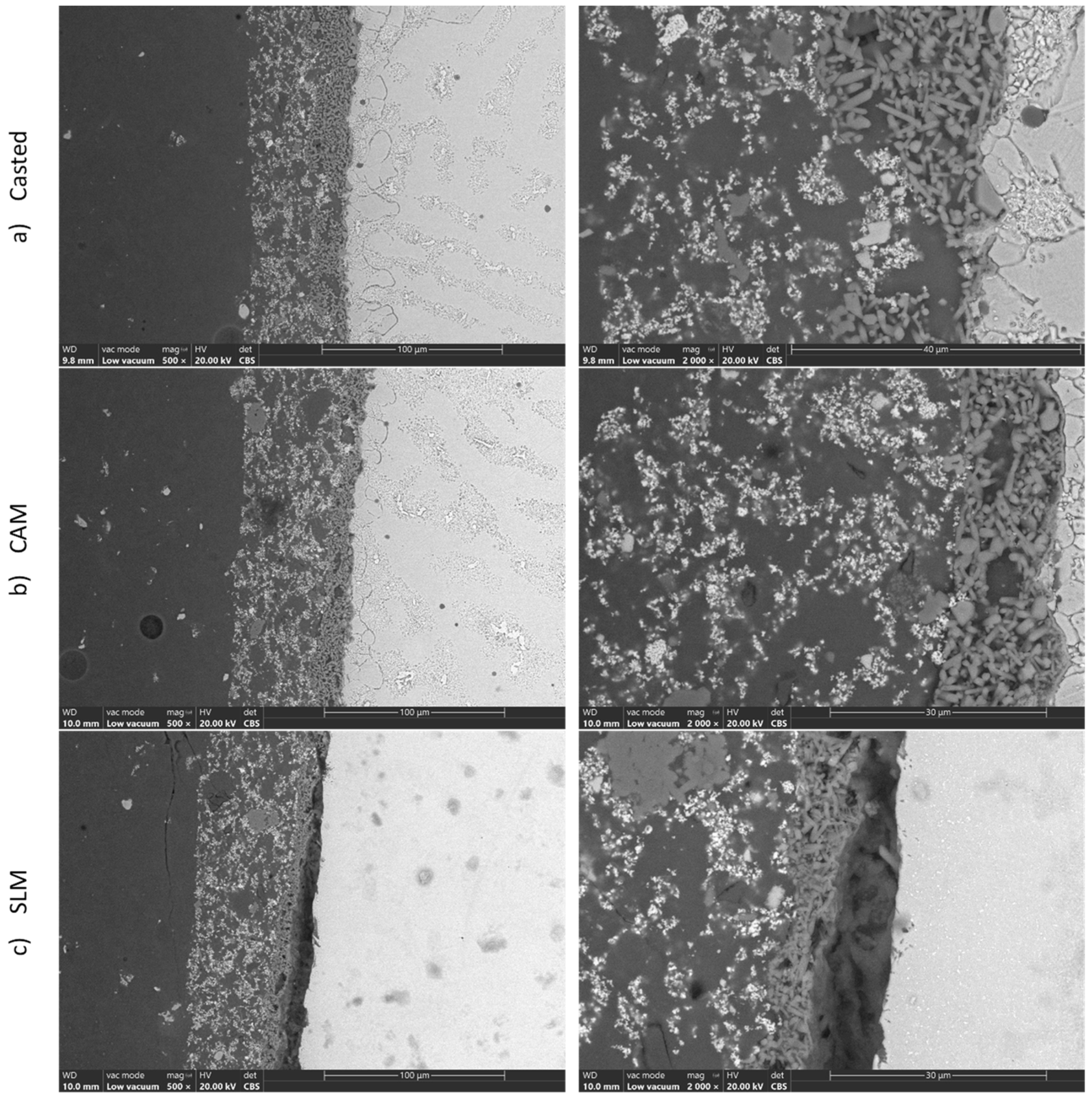 Materials 16 05556 g004