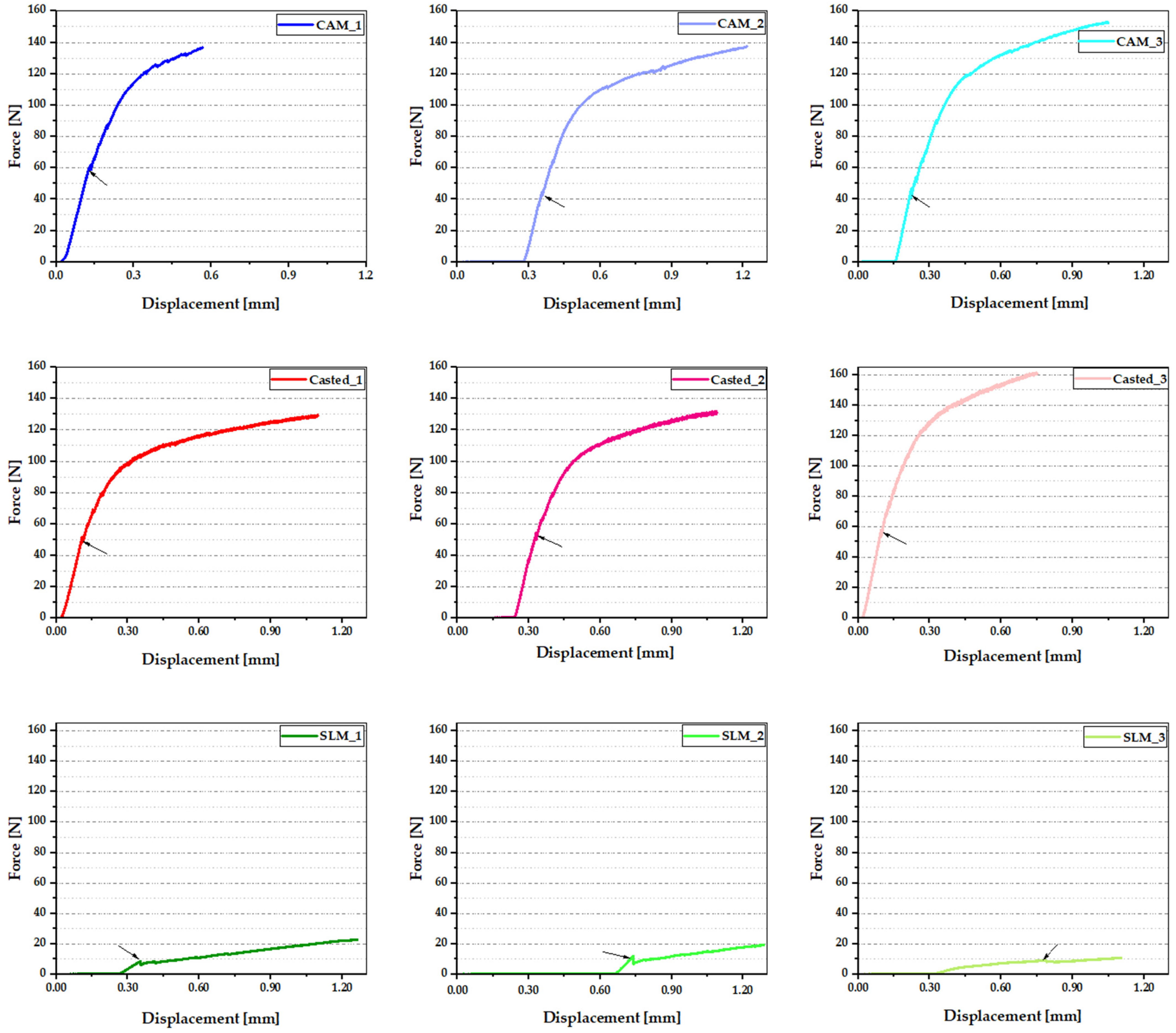 Materials 16 05556 g007