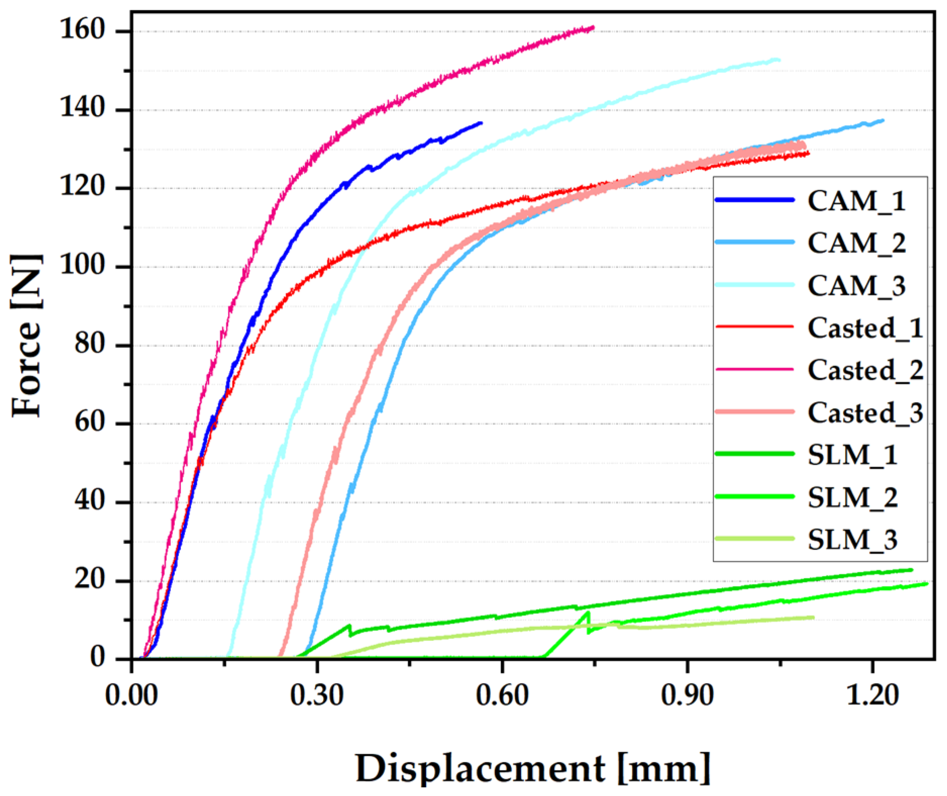 Materials 16 05556 g008