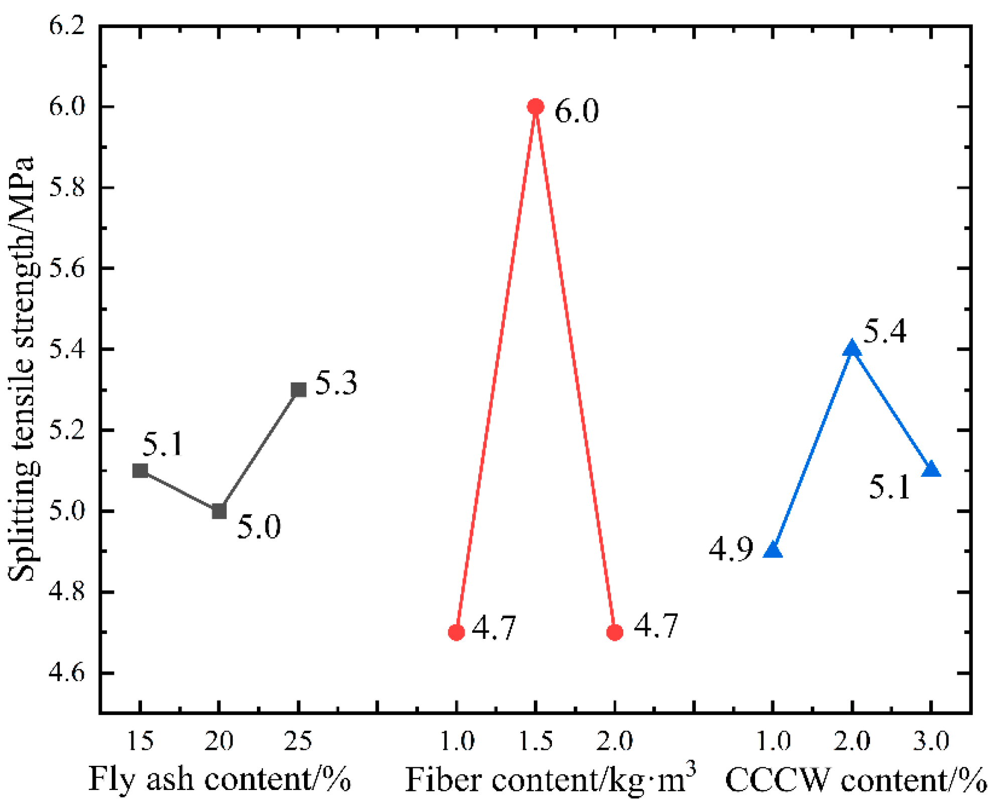 Materials 16 05557 g011