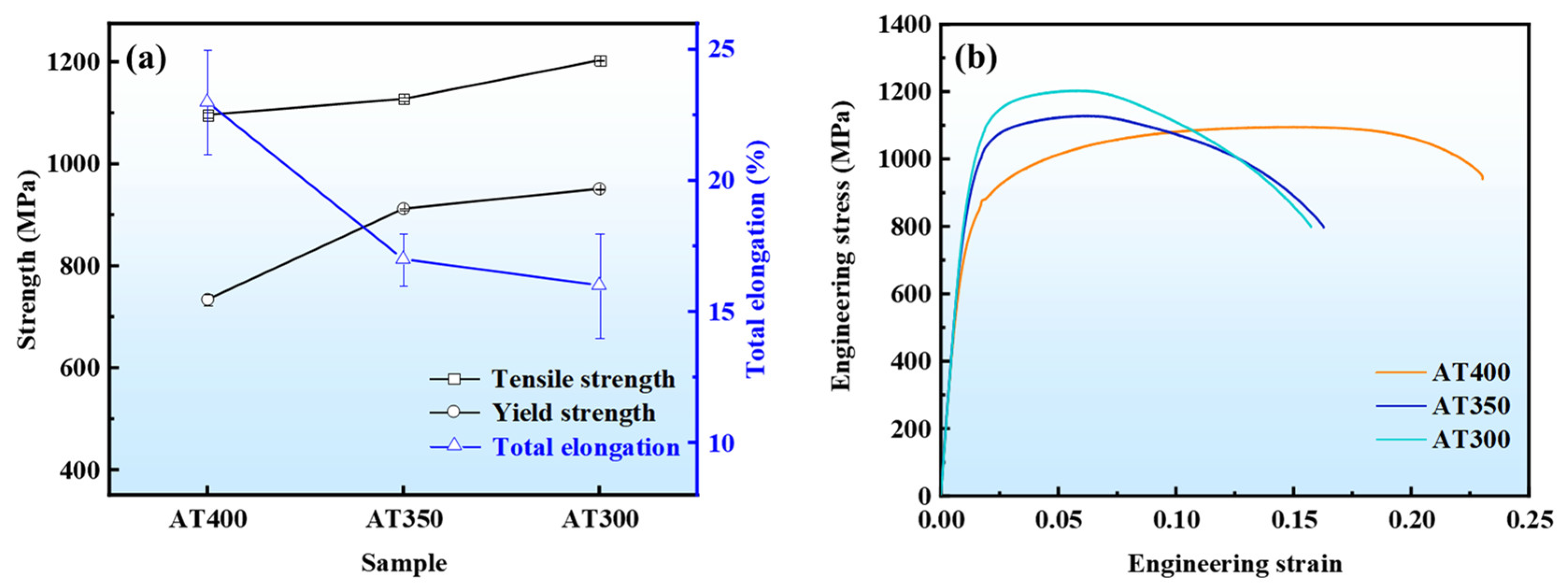 Materials 16 05562 g002