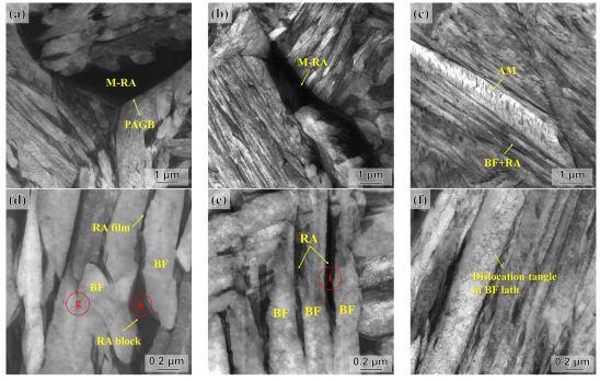 Materials 16 05562 g004a