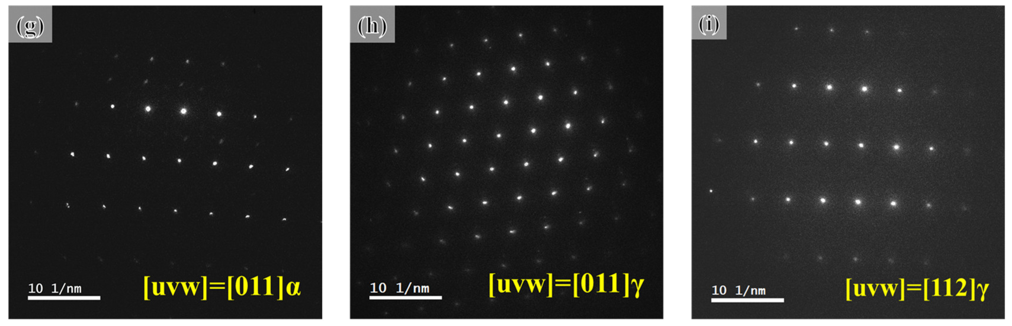 Materials 16 05562 g004b