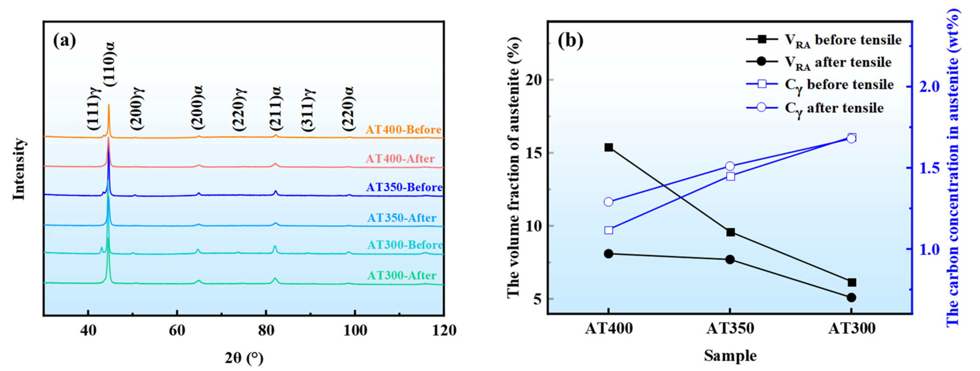 Materials 16 05562 g005