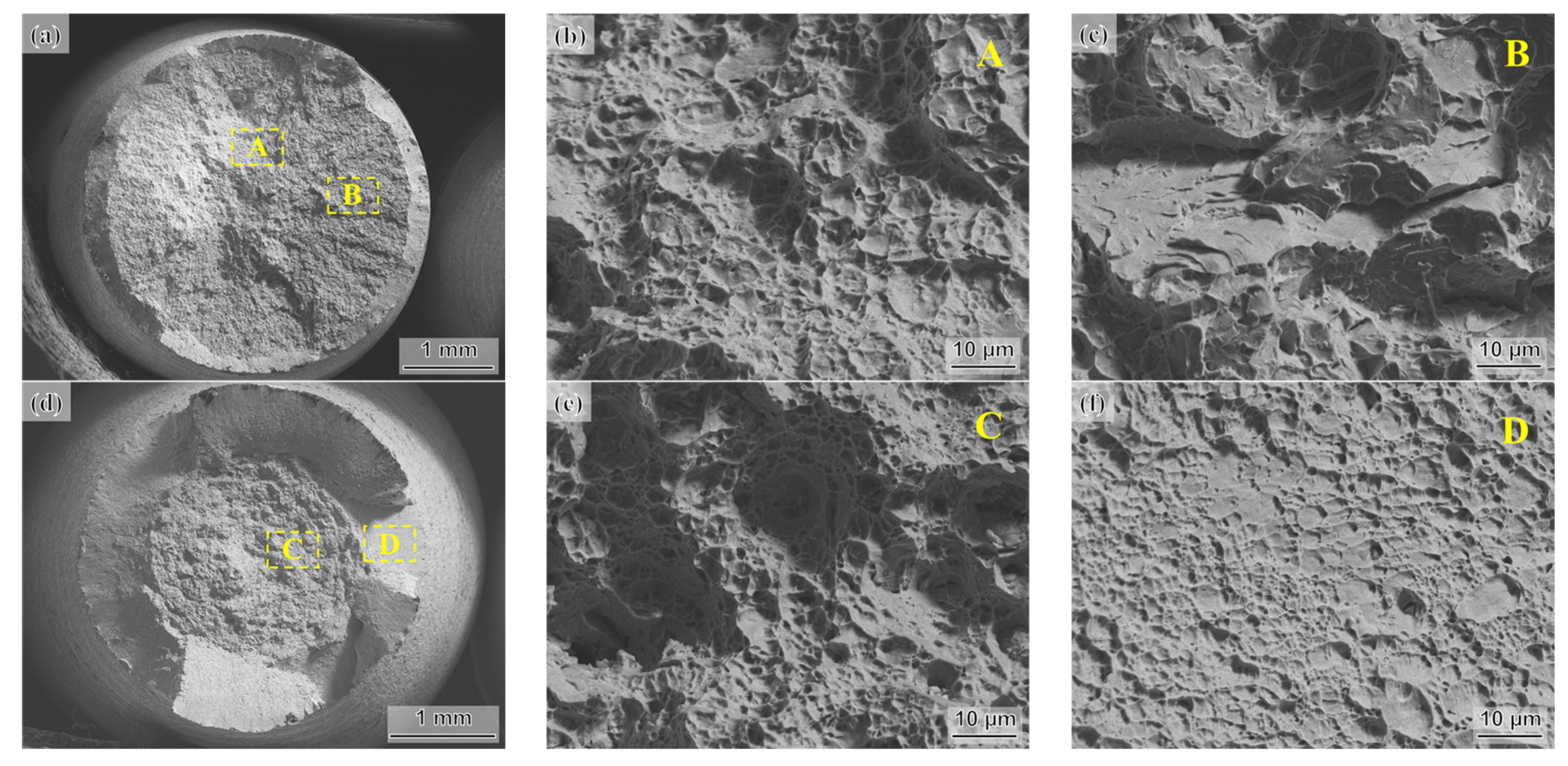 Materials 16 05562 g006a