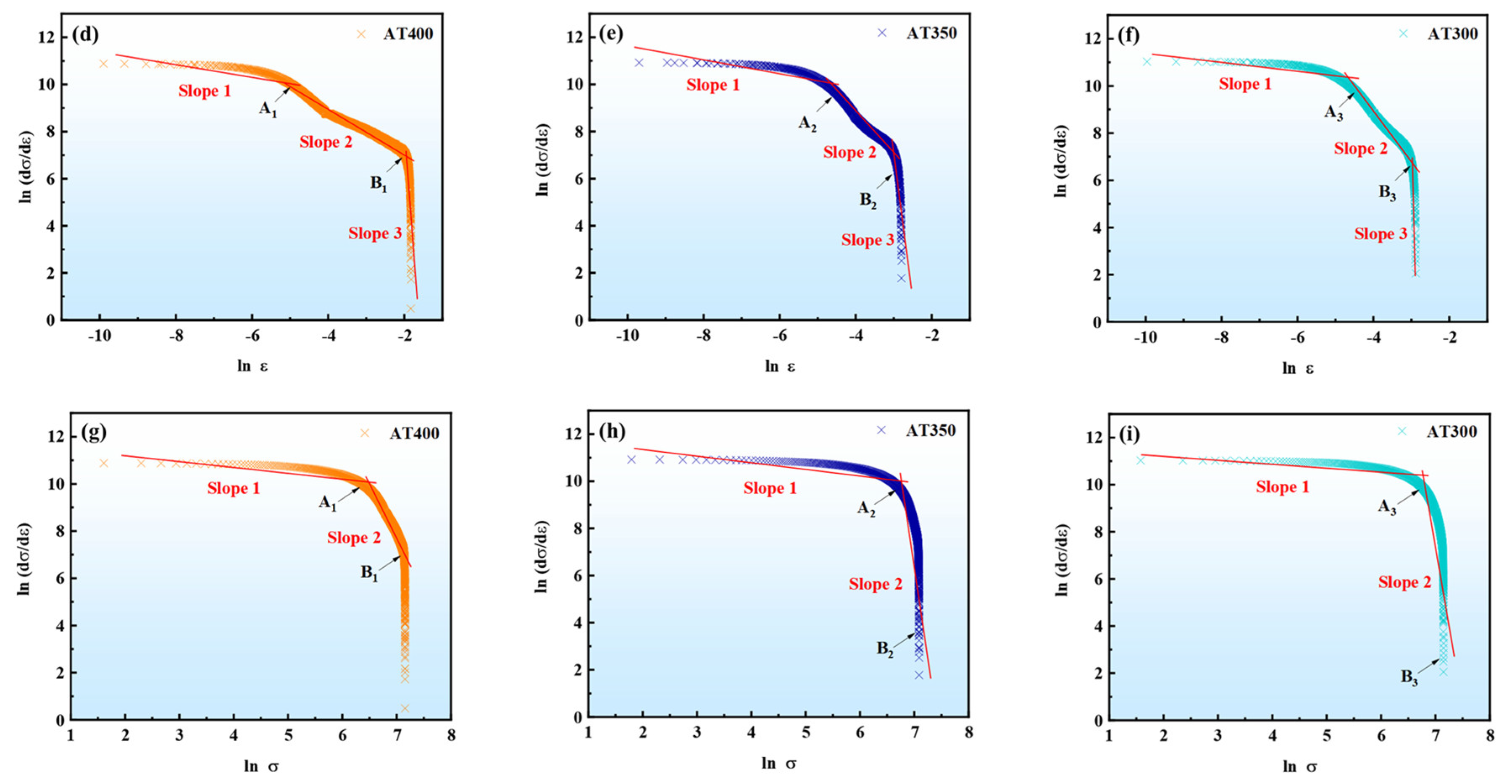 Materials 16 05562 g008b