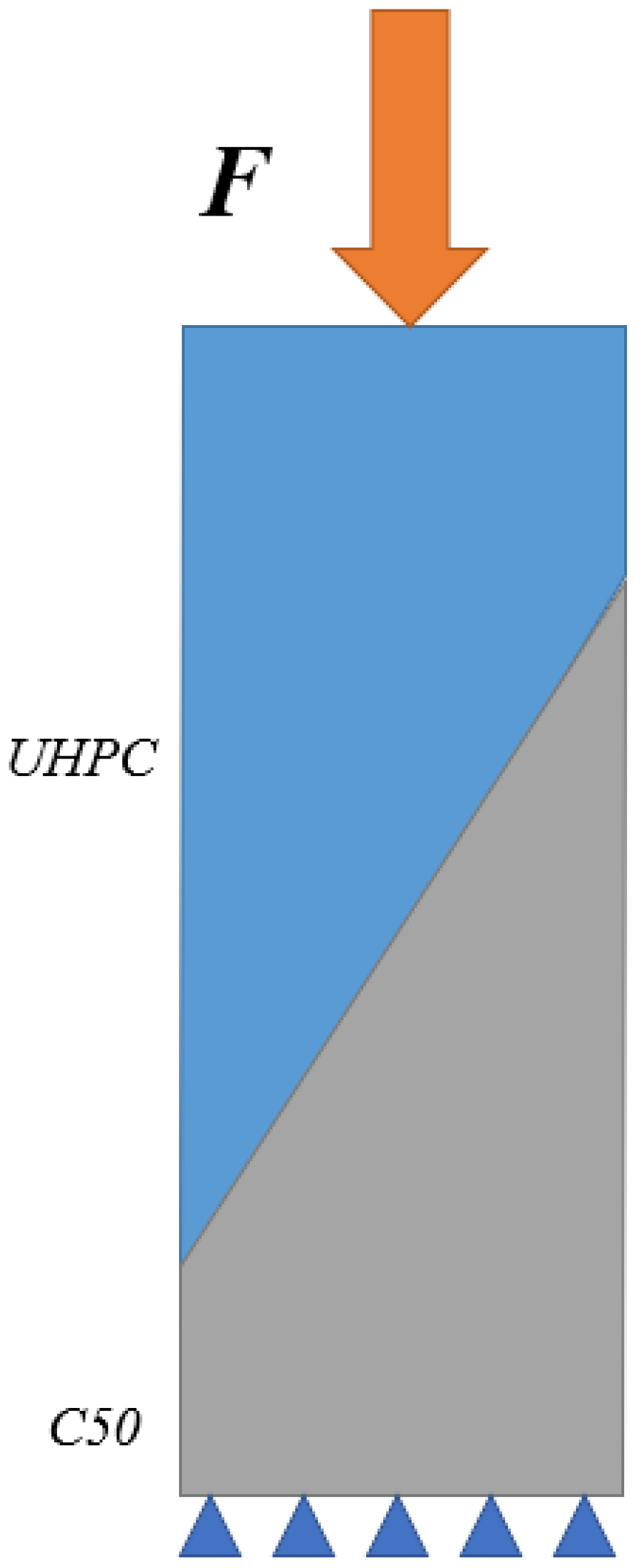 Materials 16 05586 g002