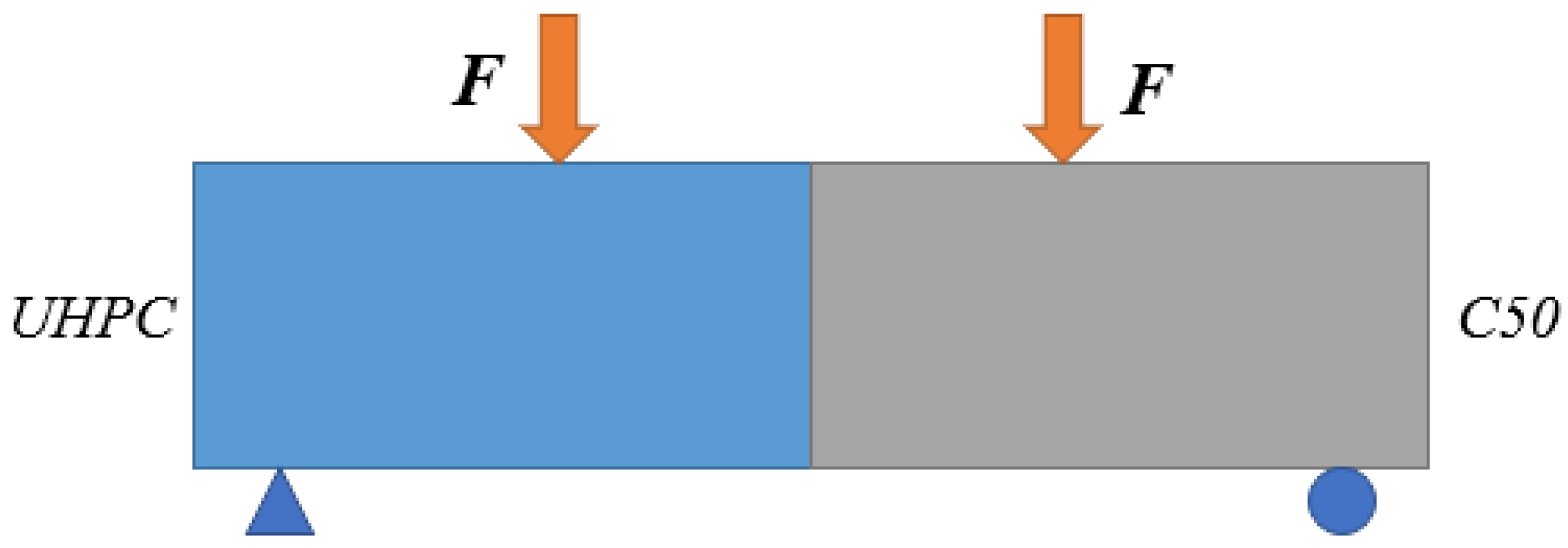 Materials 16 05586 g006