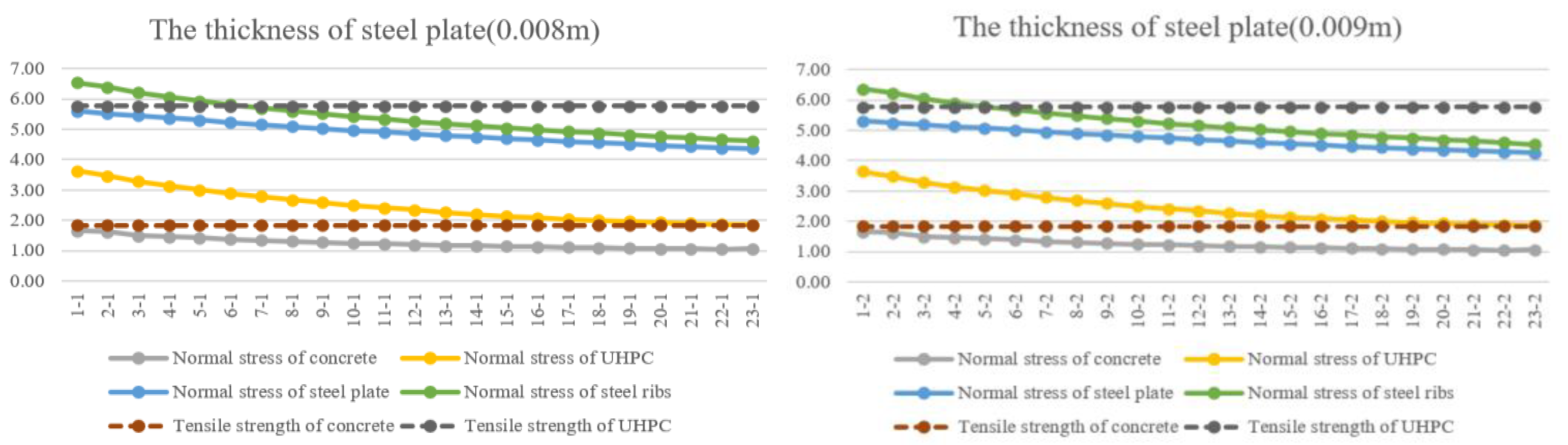 Materials 16 05586 g011a