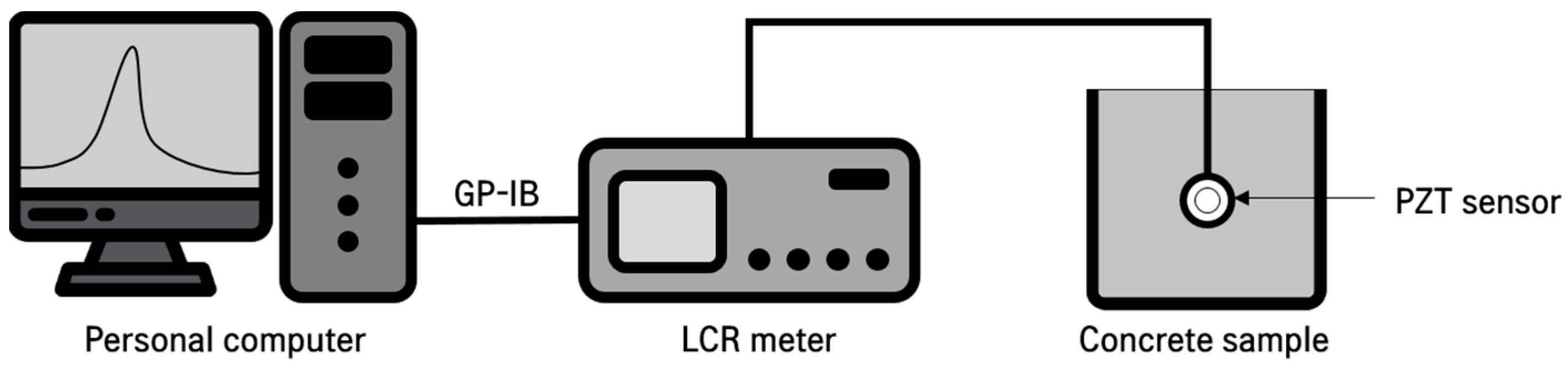 Materials 16 05618 g002