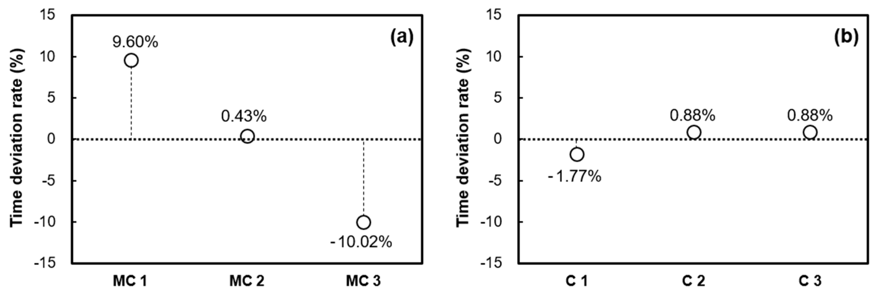 Materials 16 05618 g005