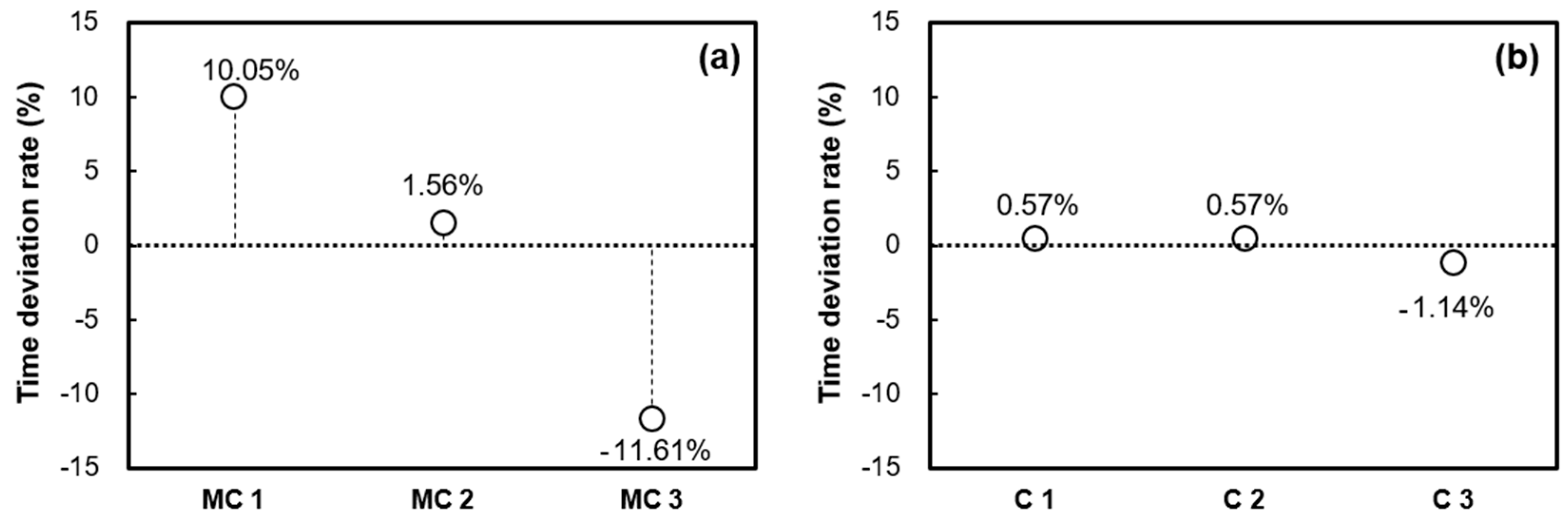 Materials 16 05618 g006