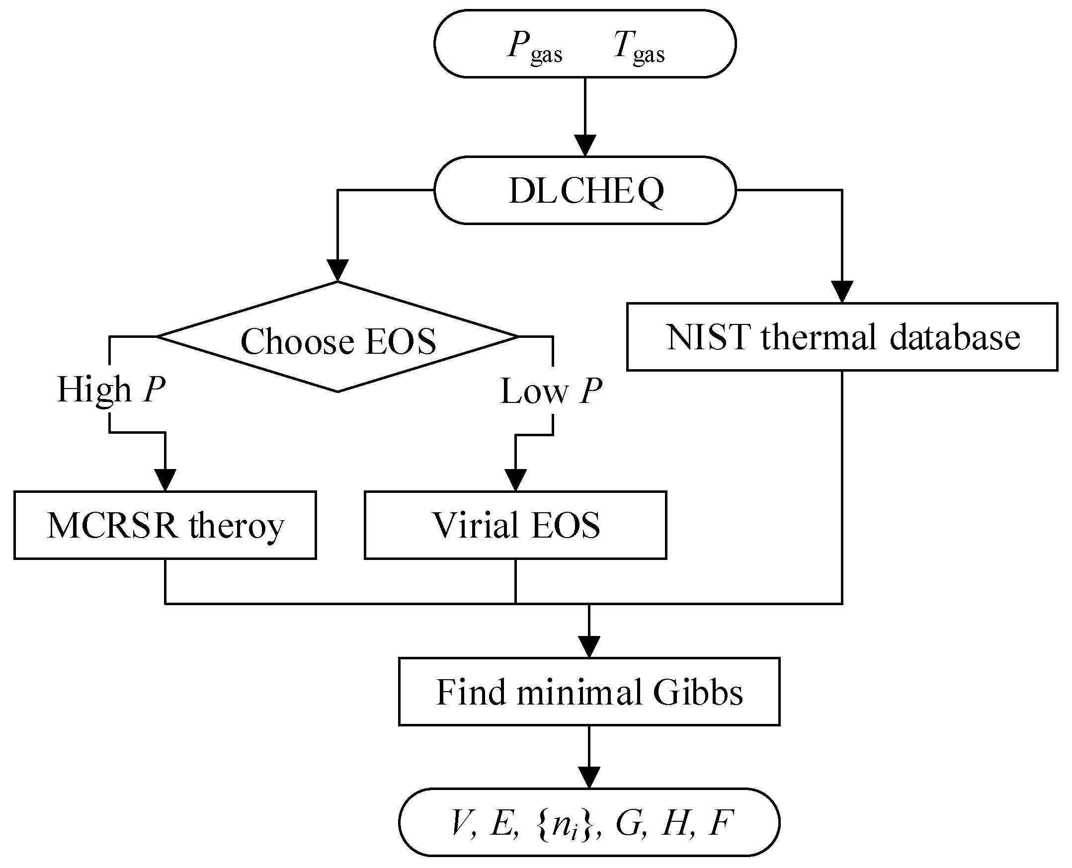 Materials 16 05619 g001