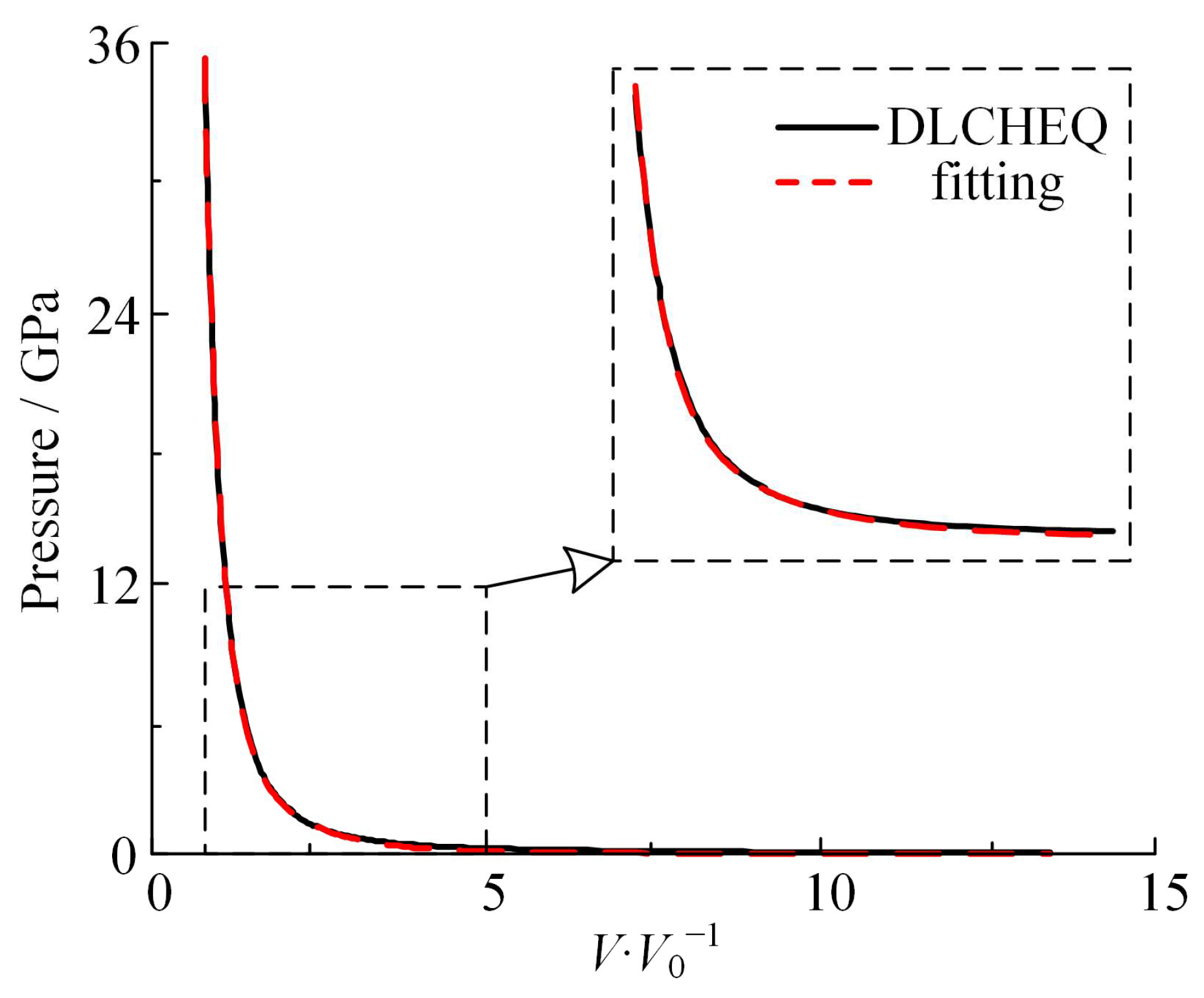 Materials 16 05619 g003
