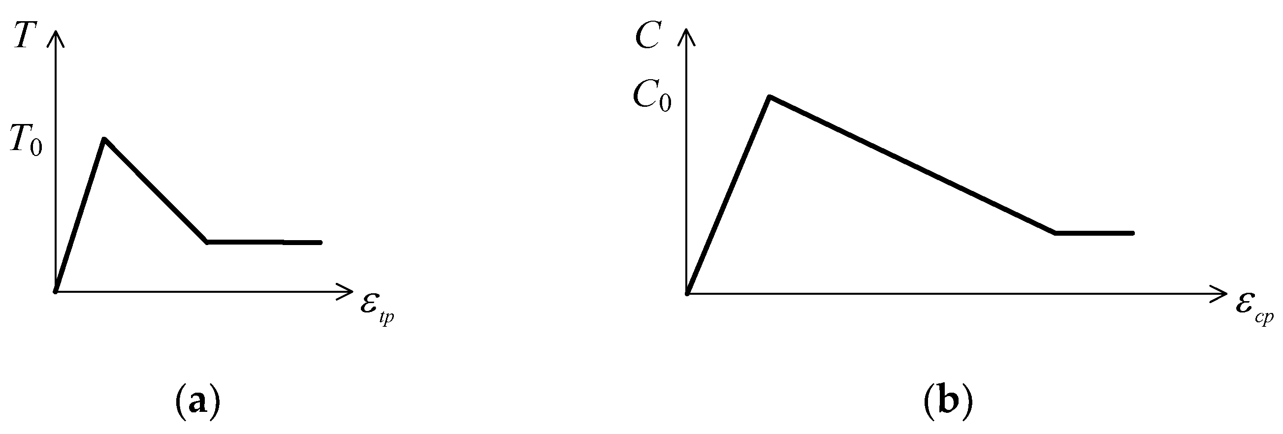 Materials 16 05619 g009