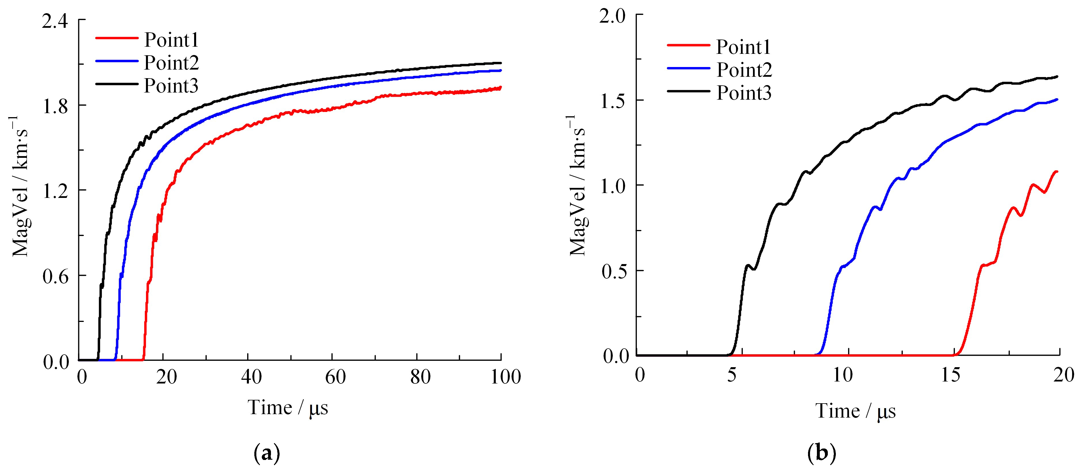 Materials 16 05619 g017