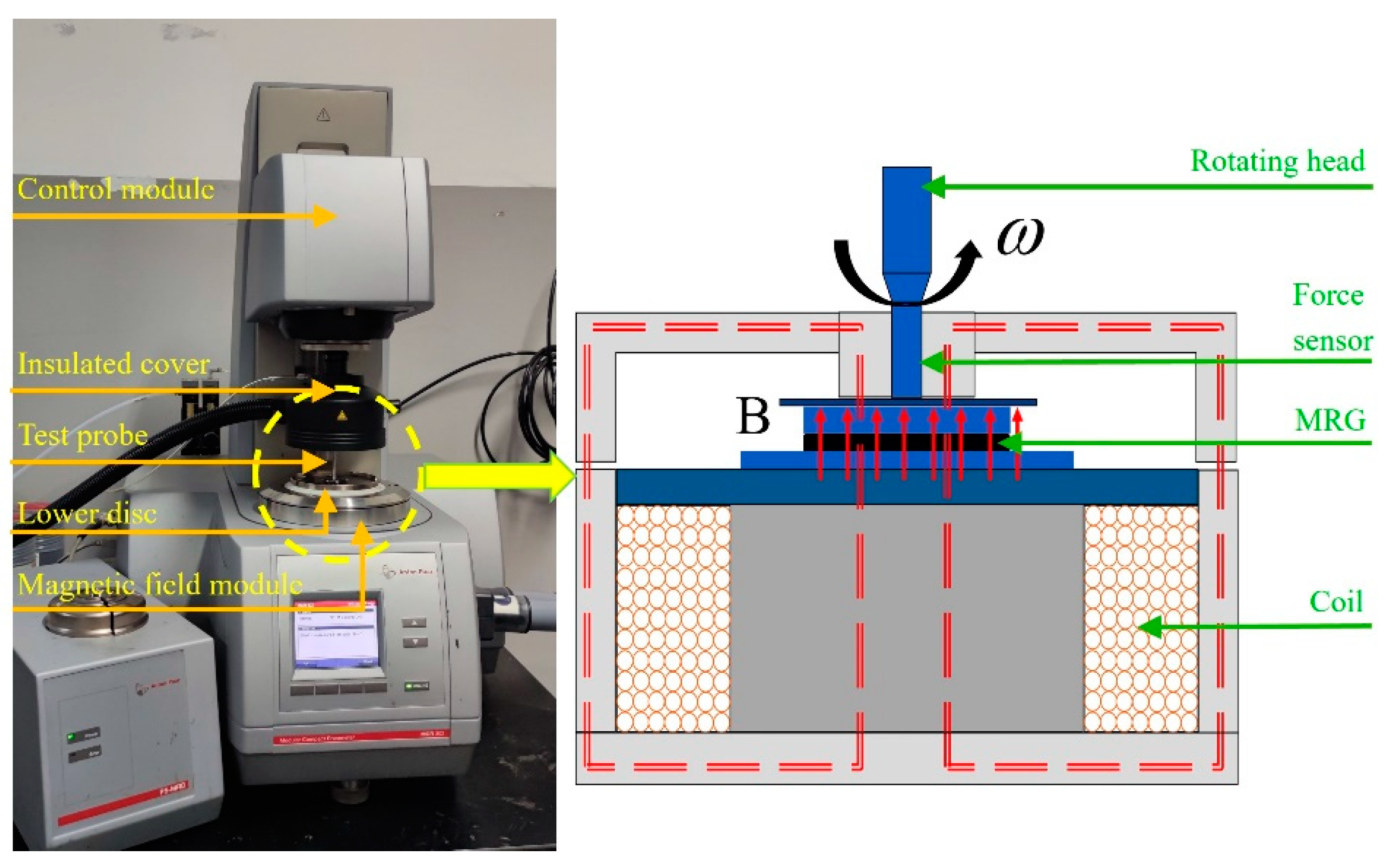 Materials 16 05627 g002