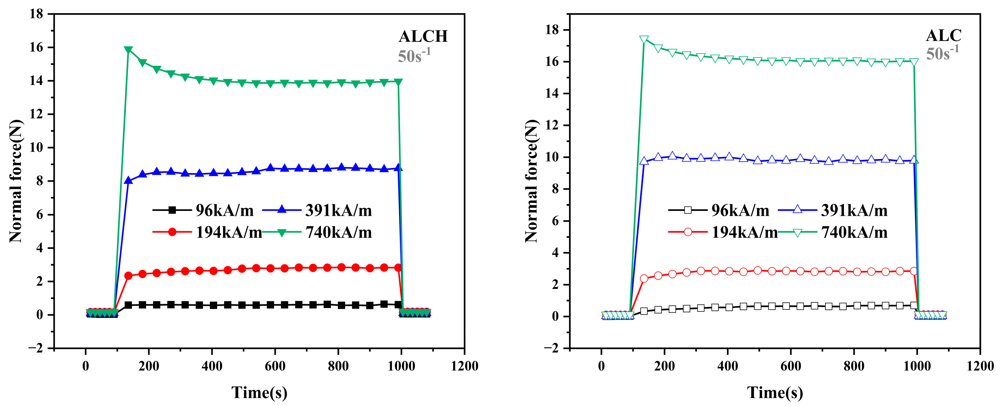 Materials 16 05627 g004