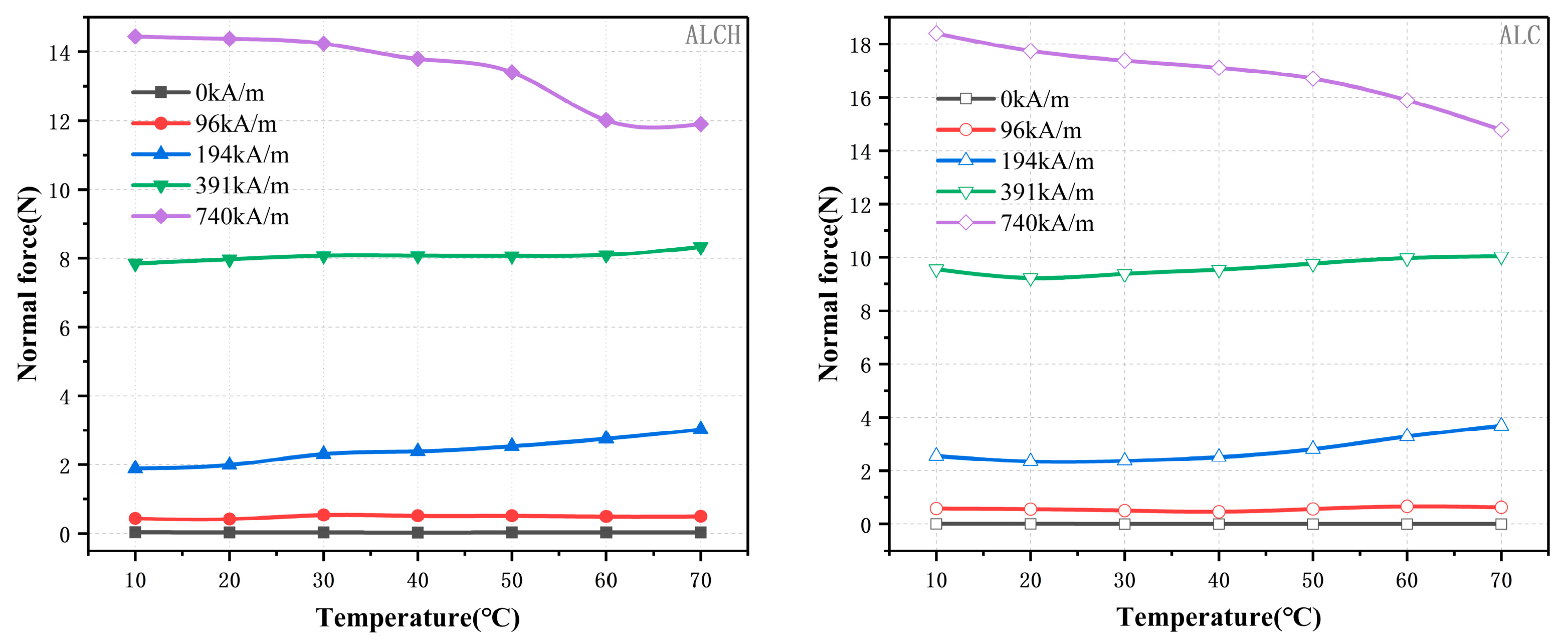 Materials 16 05627 g005