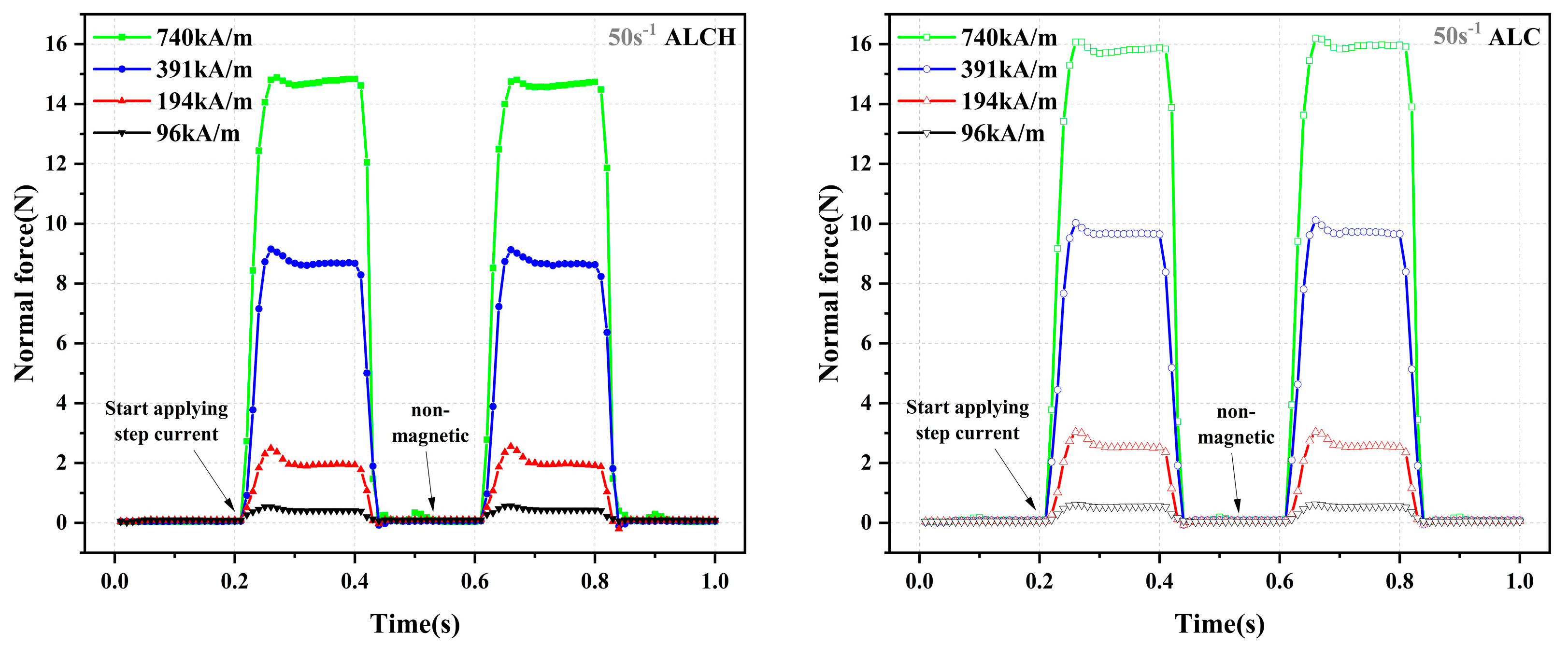 Materials 16 05627 g007