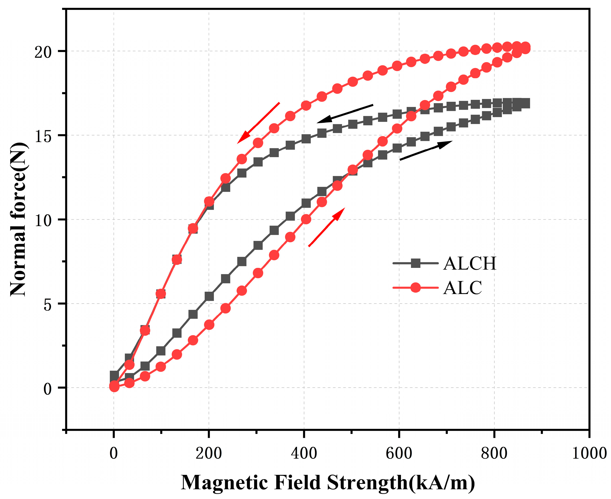 Materials 16 05627 g008