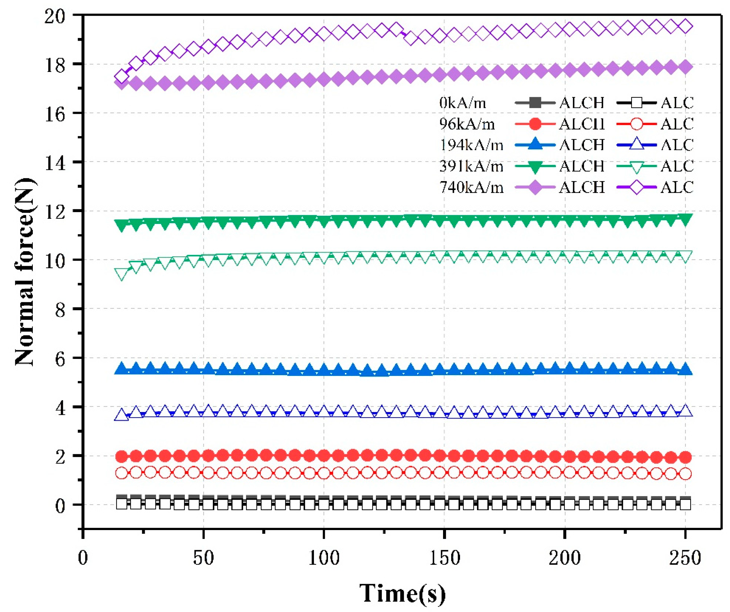 Materials 16 05627 g009