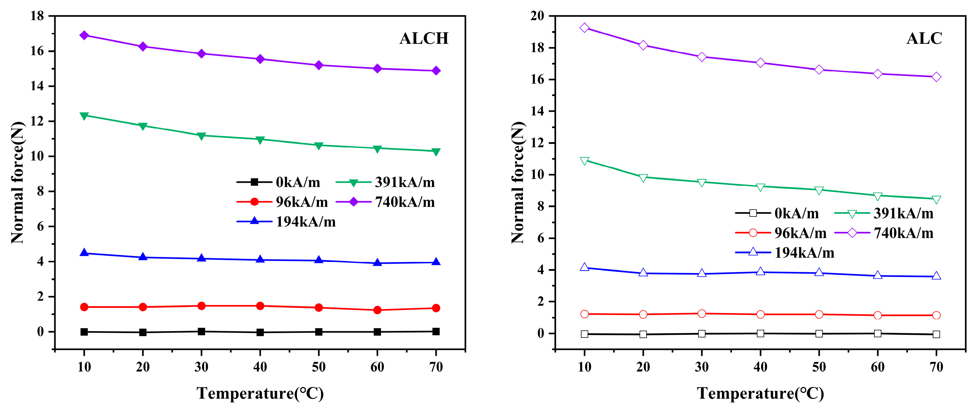 Materials 16 05627 g010