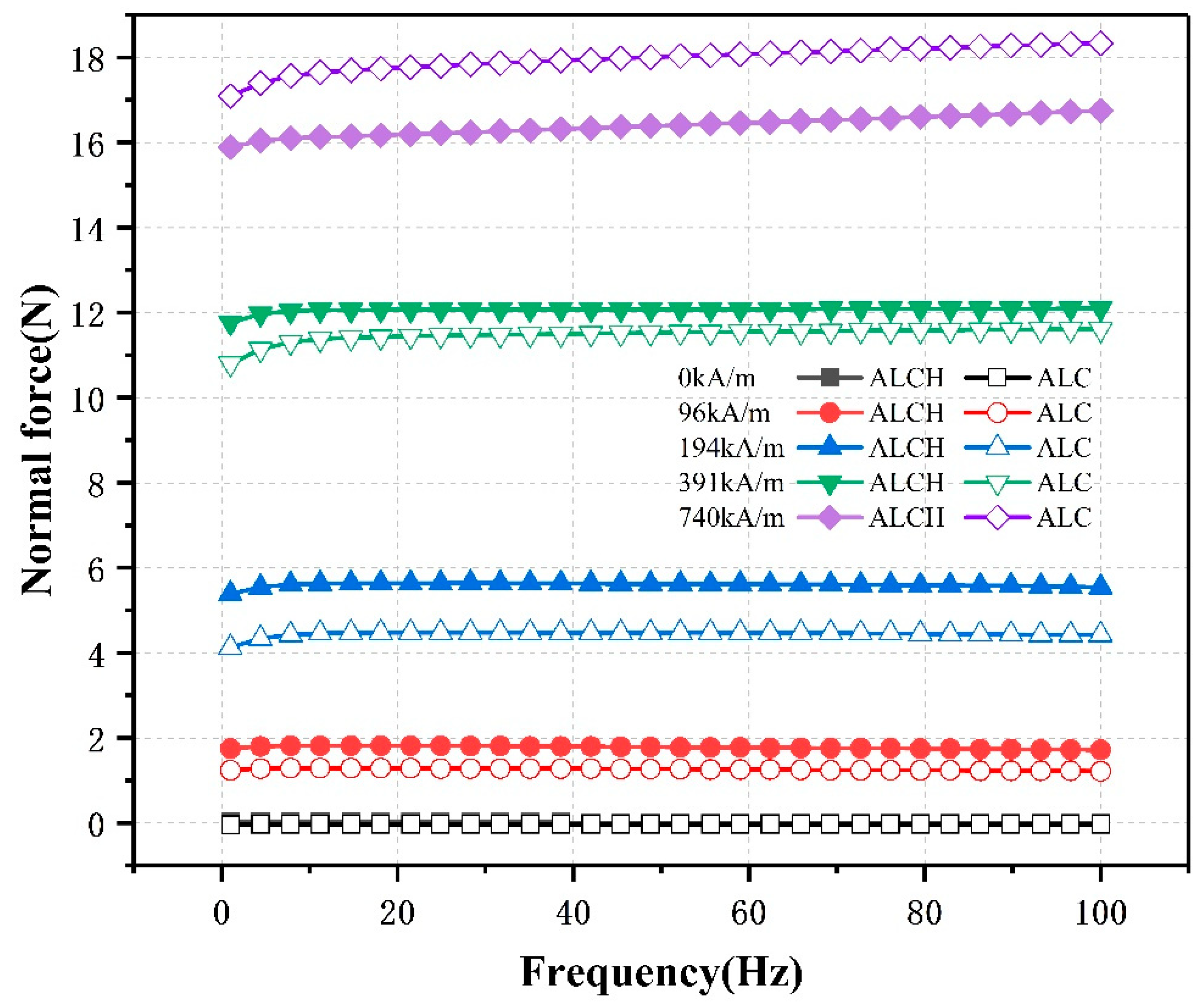 Materials 16 05627 g011