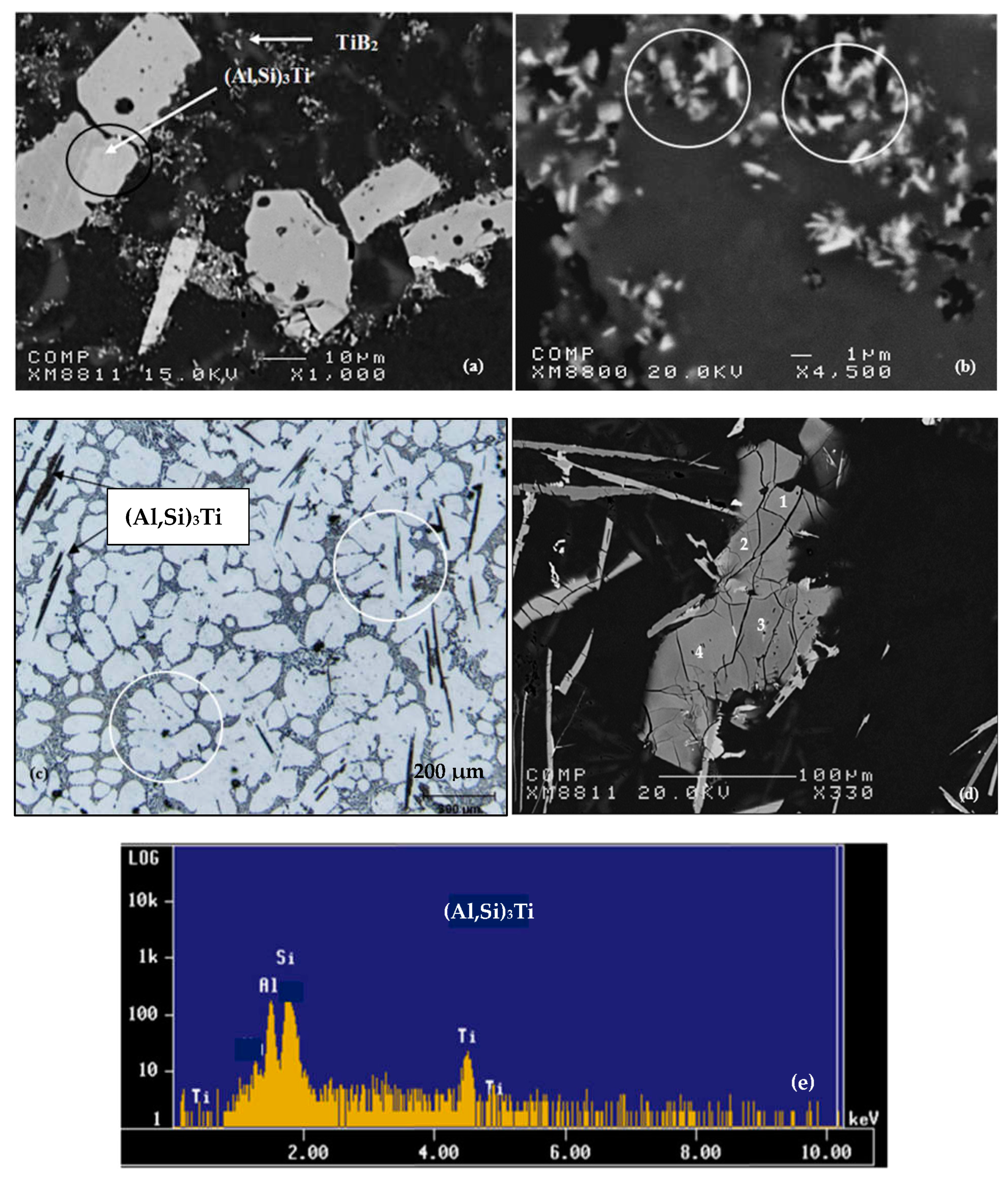 Materials 16 05639 g009