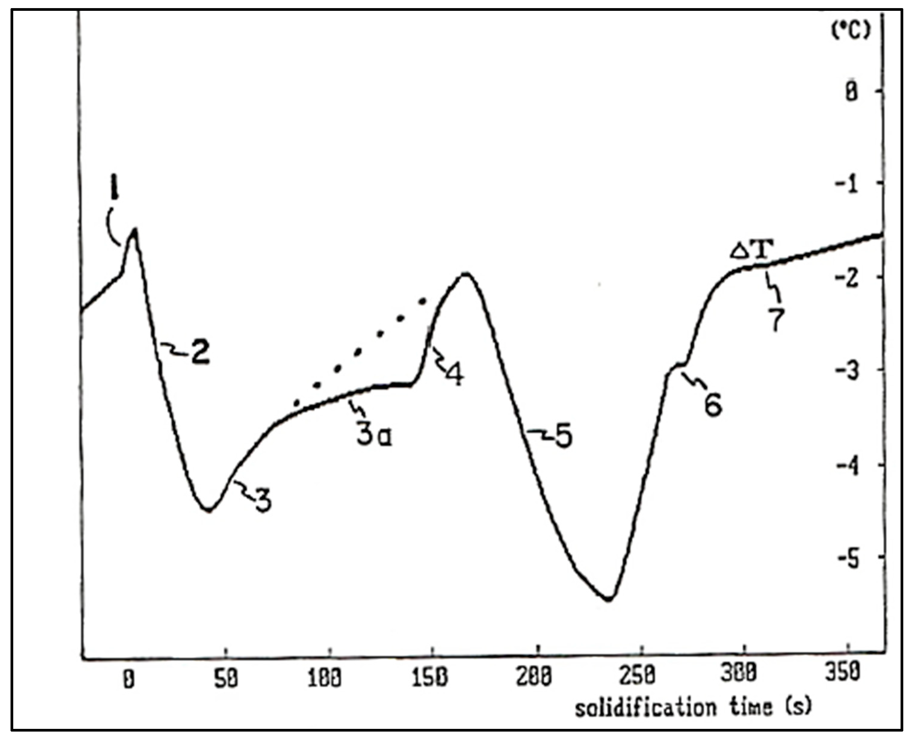 Materials 16 05639 g014