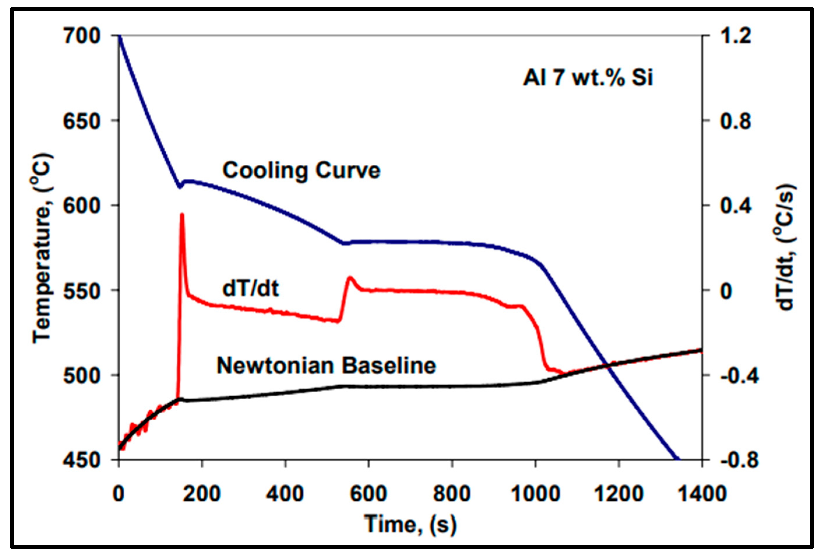 Materials 16 05639 g015
