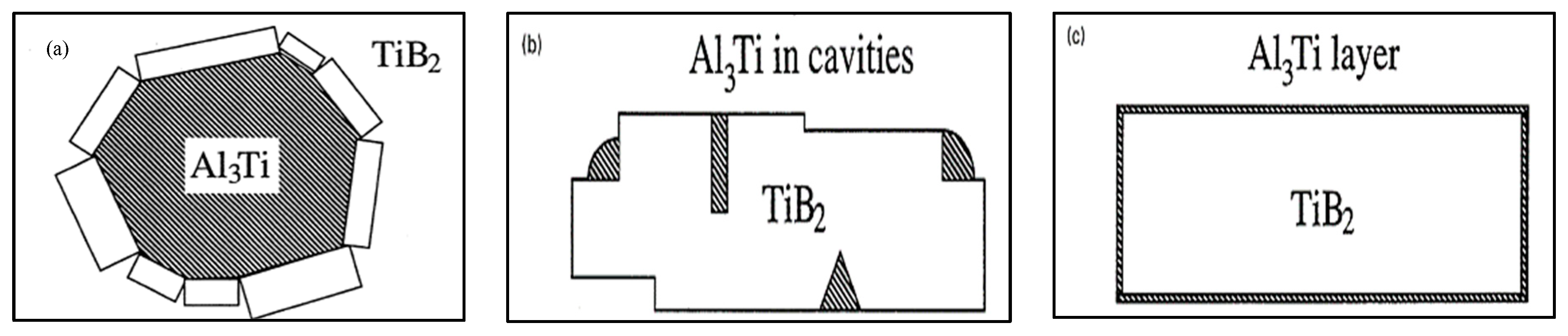 Materials 16 05639 g016