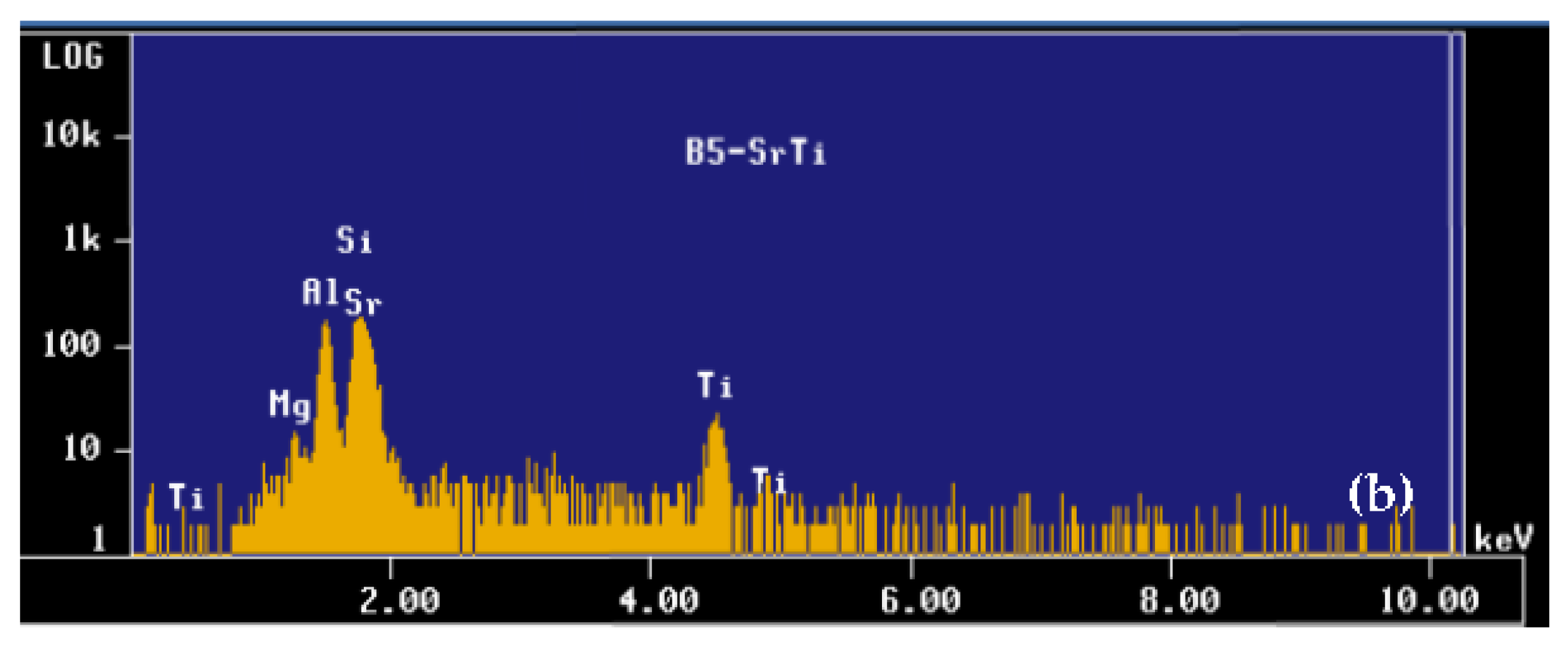 Materials 16 05639 g020b