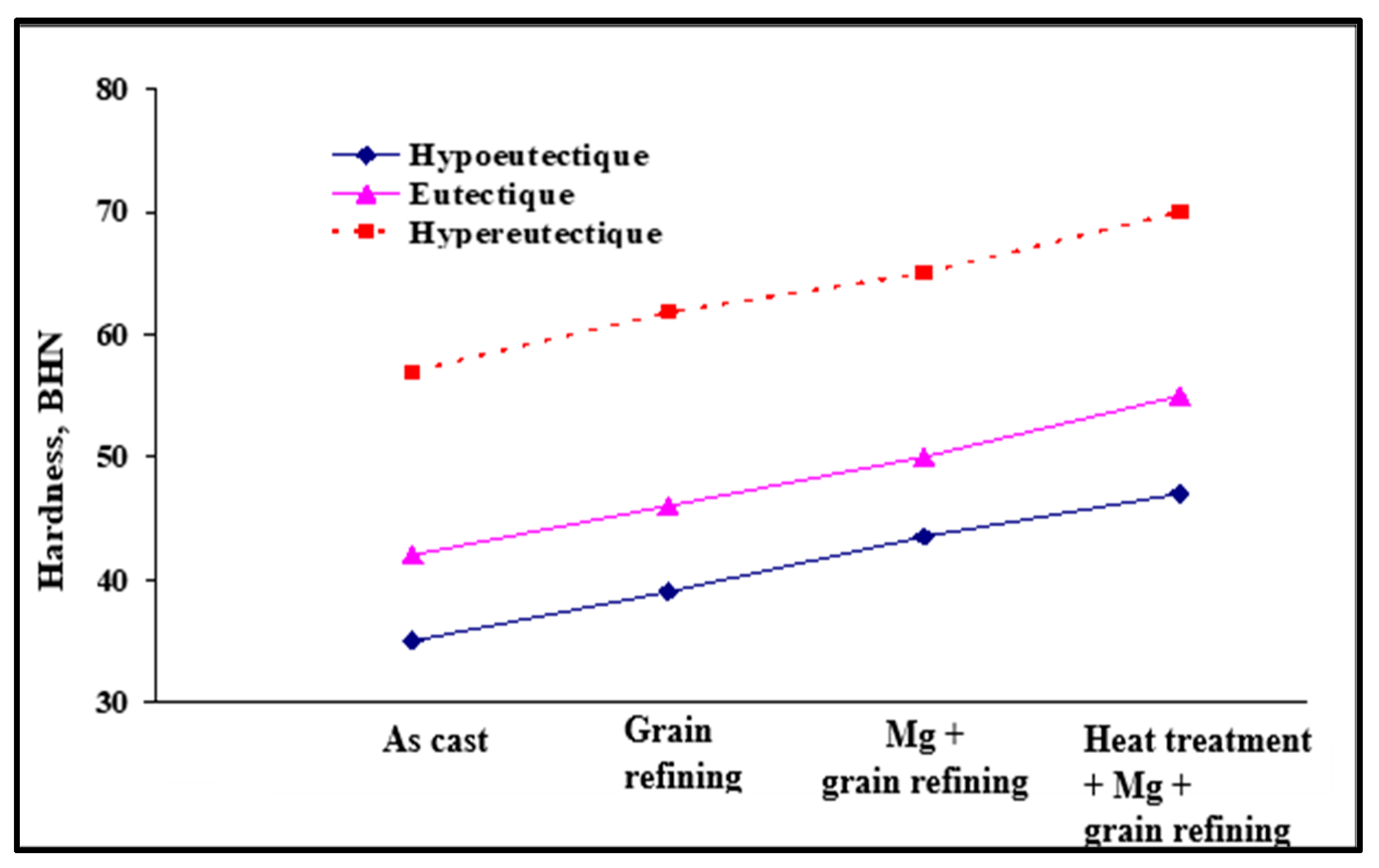 Materials 16 05639 g022