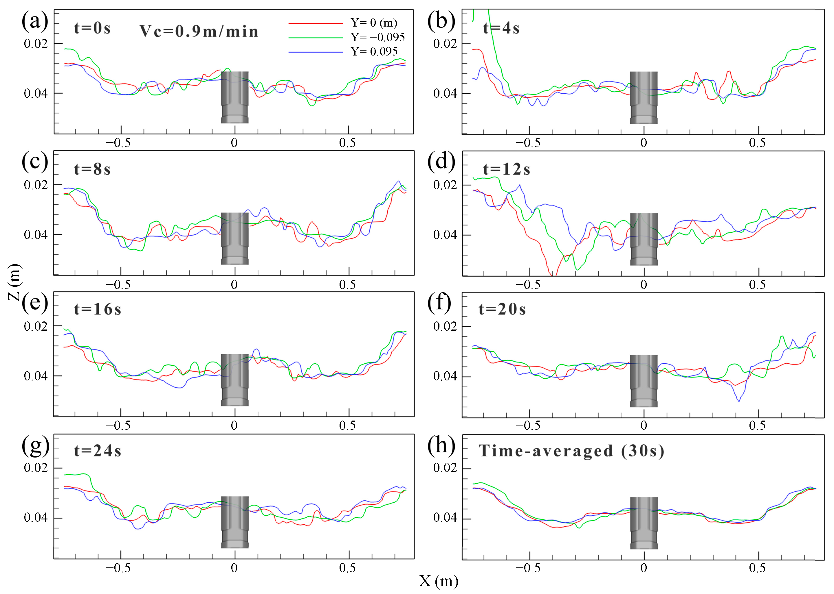 Materials 16 05665 g004