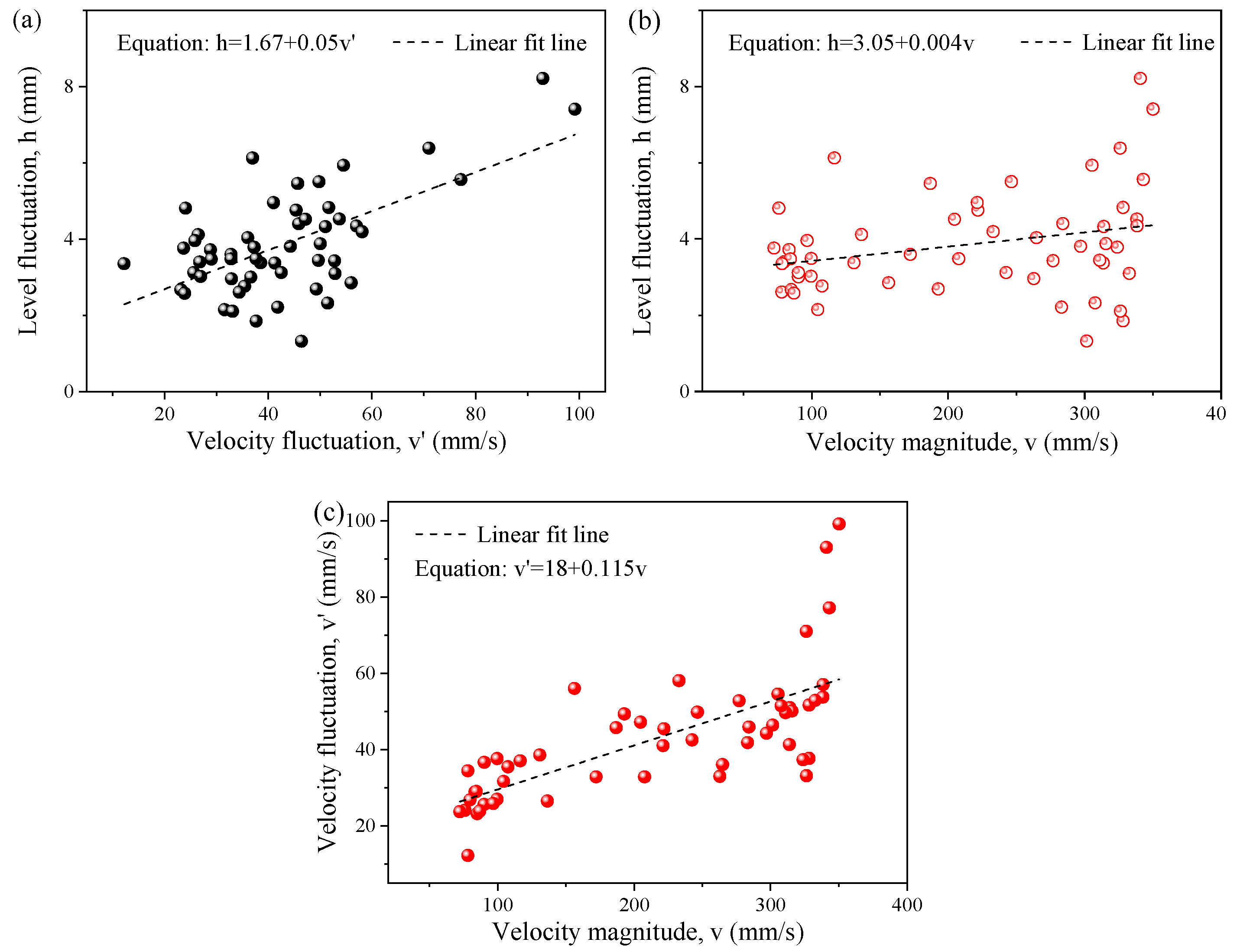 Materials 16 05665 g015