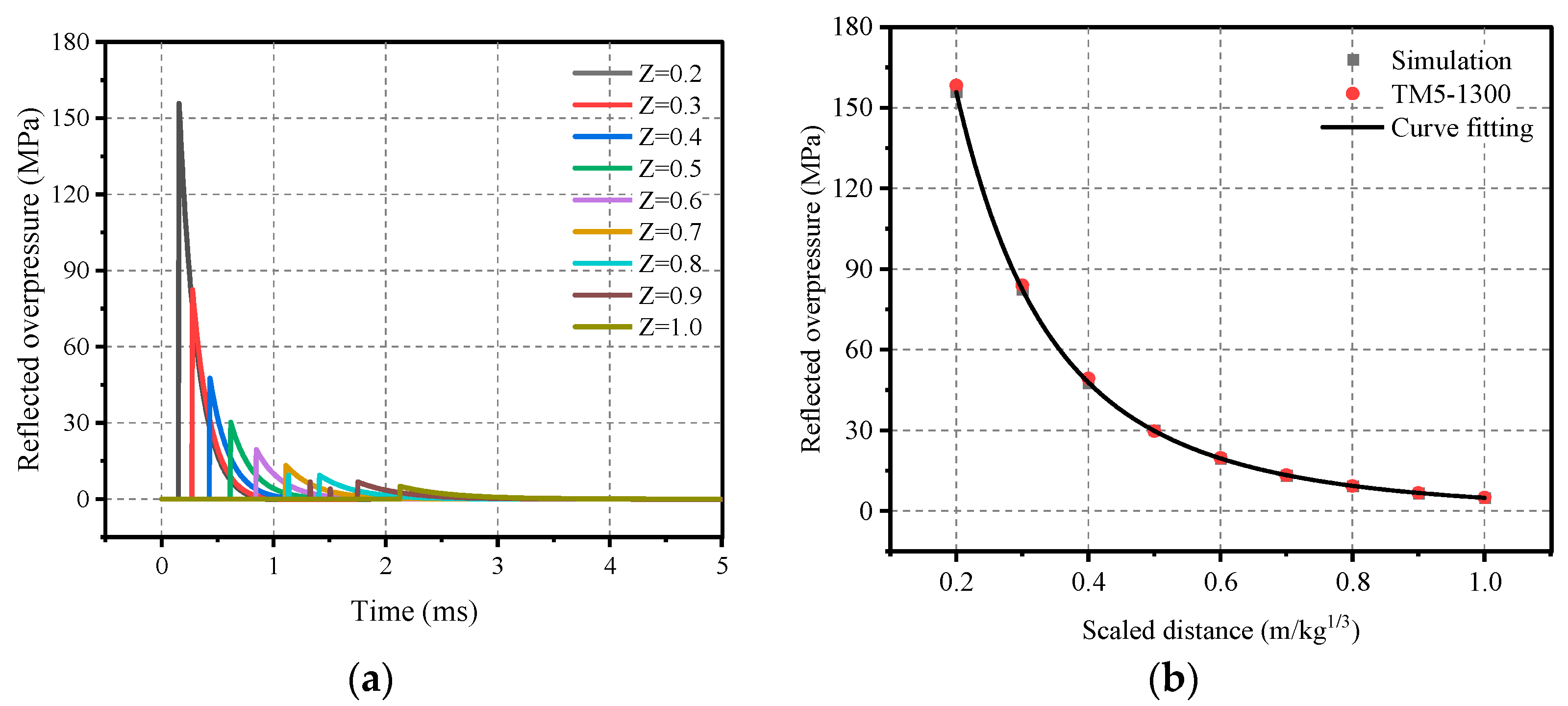 Materials 16 05678 g002