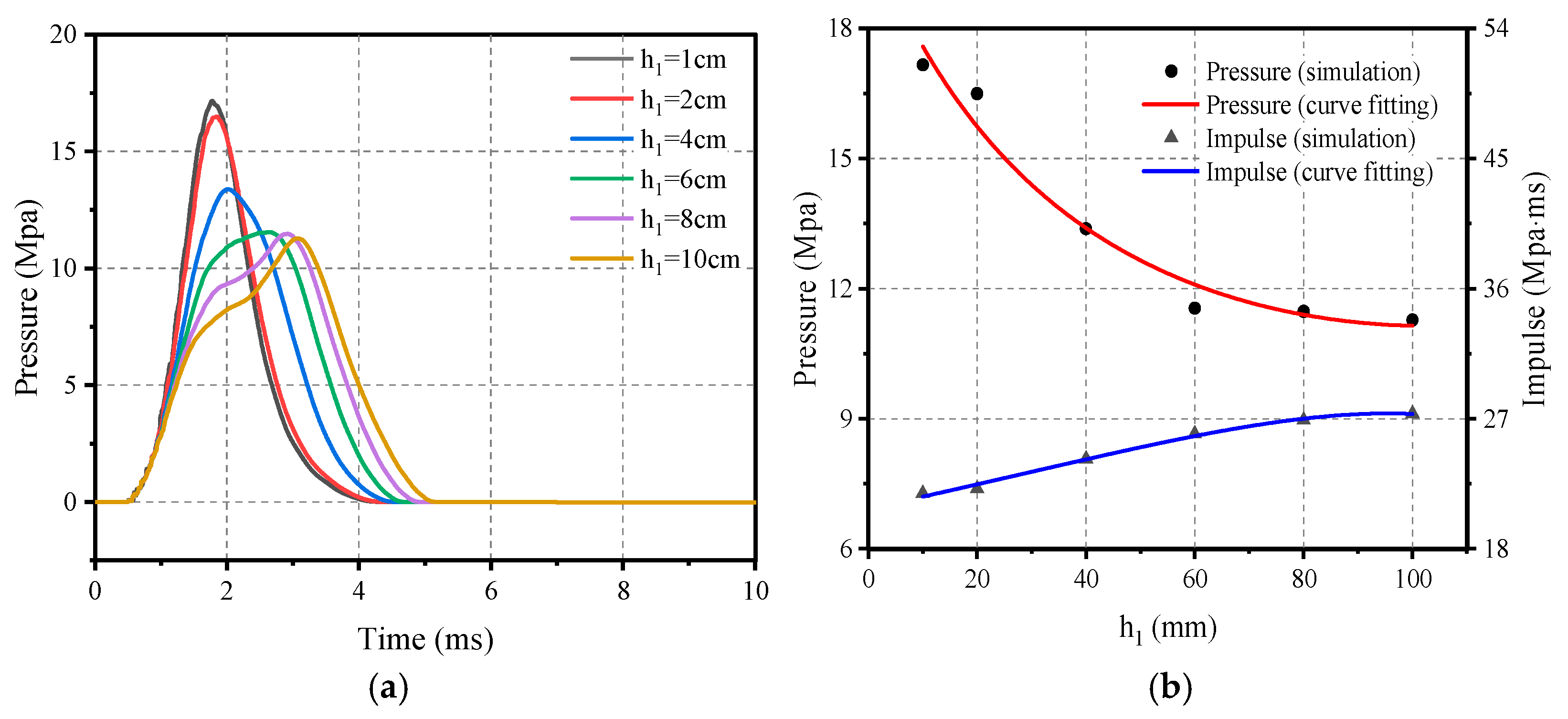 Materials 16 05678 g010