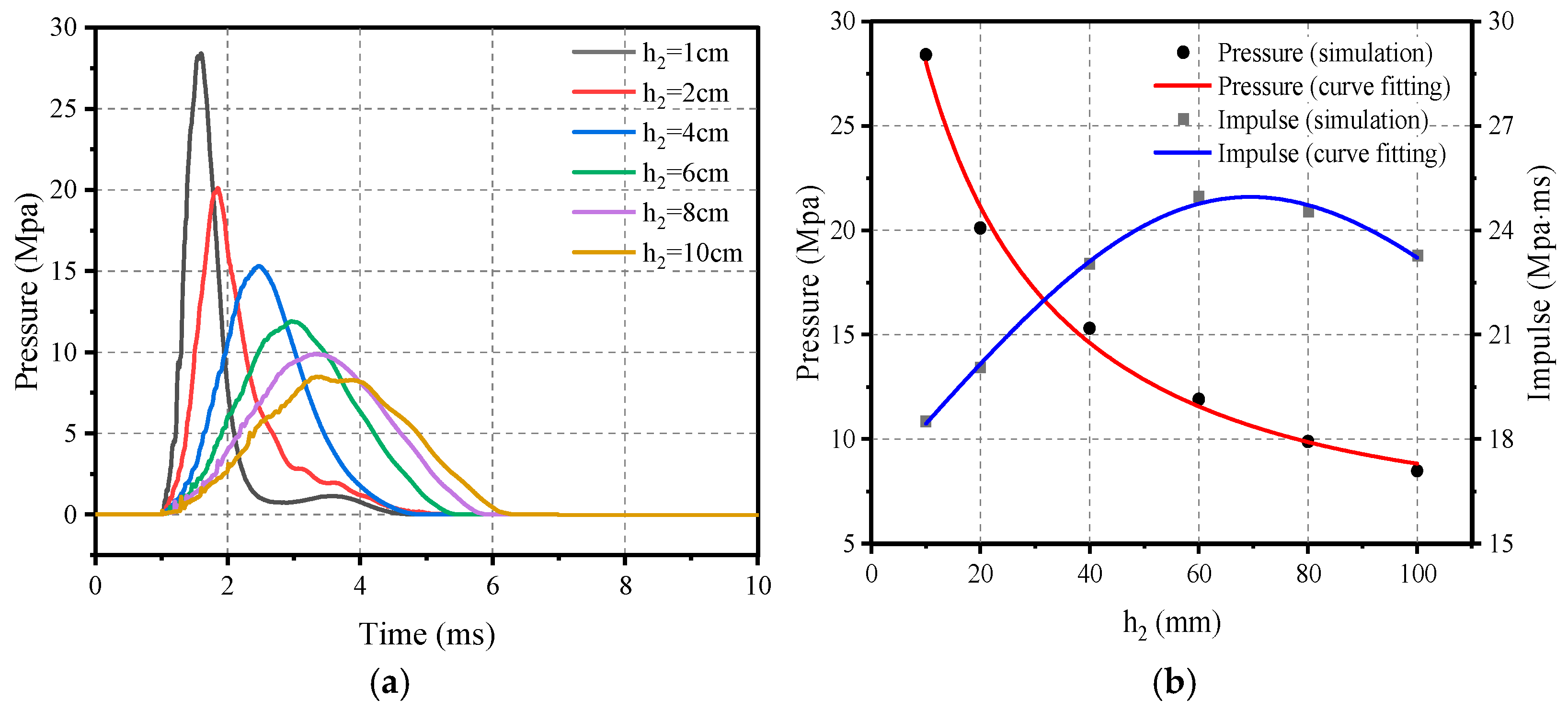 Materials 16 05678 g012