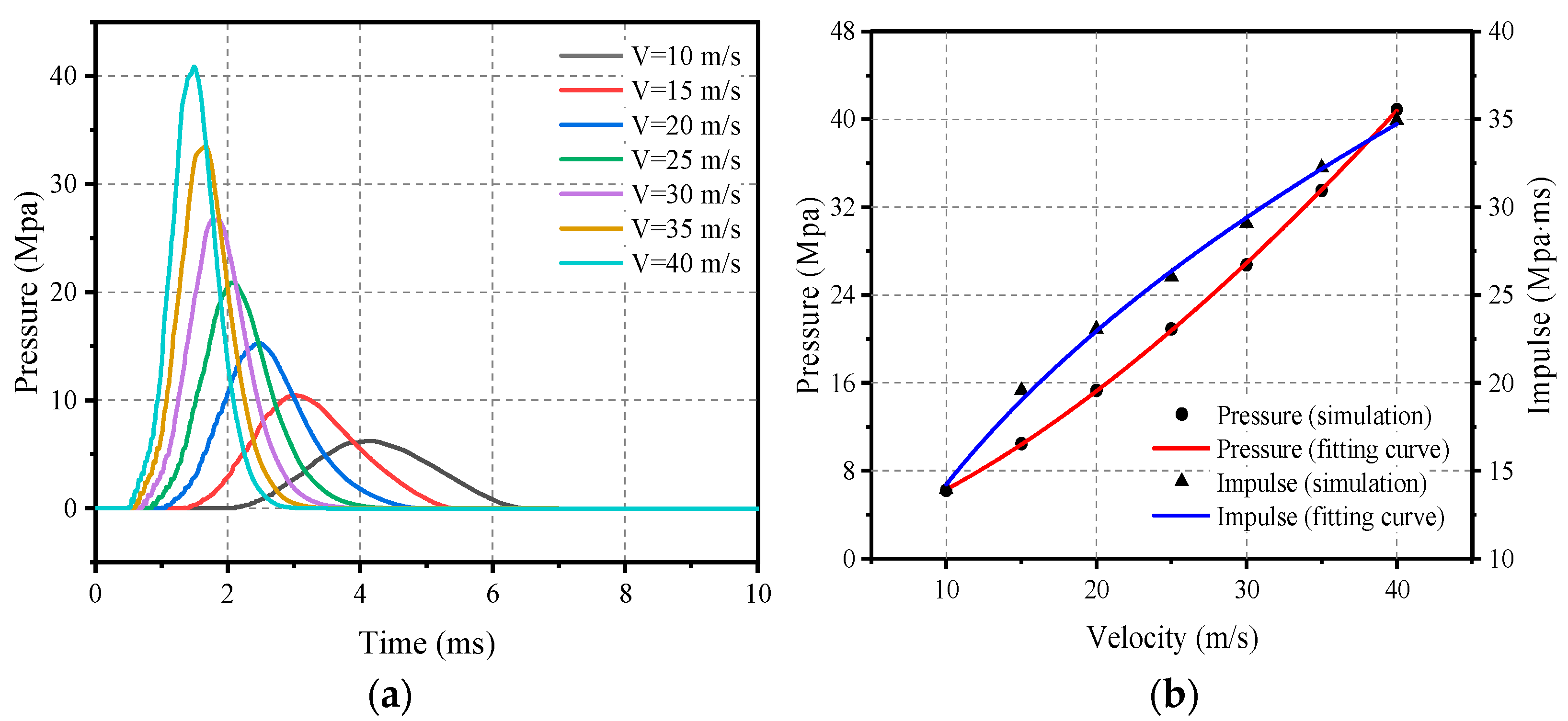 Materials 16 05678 g013