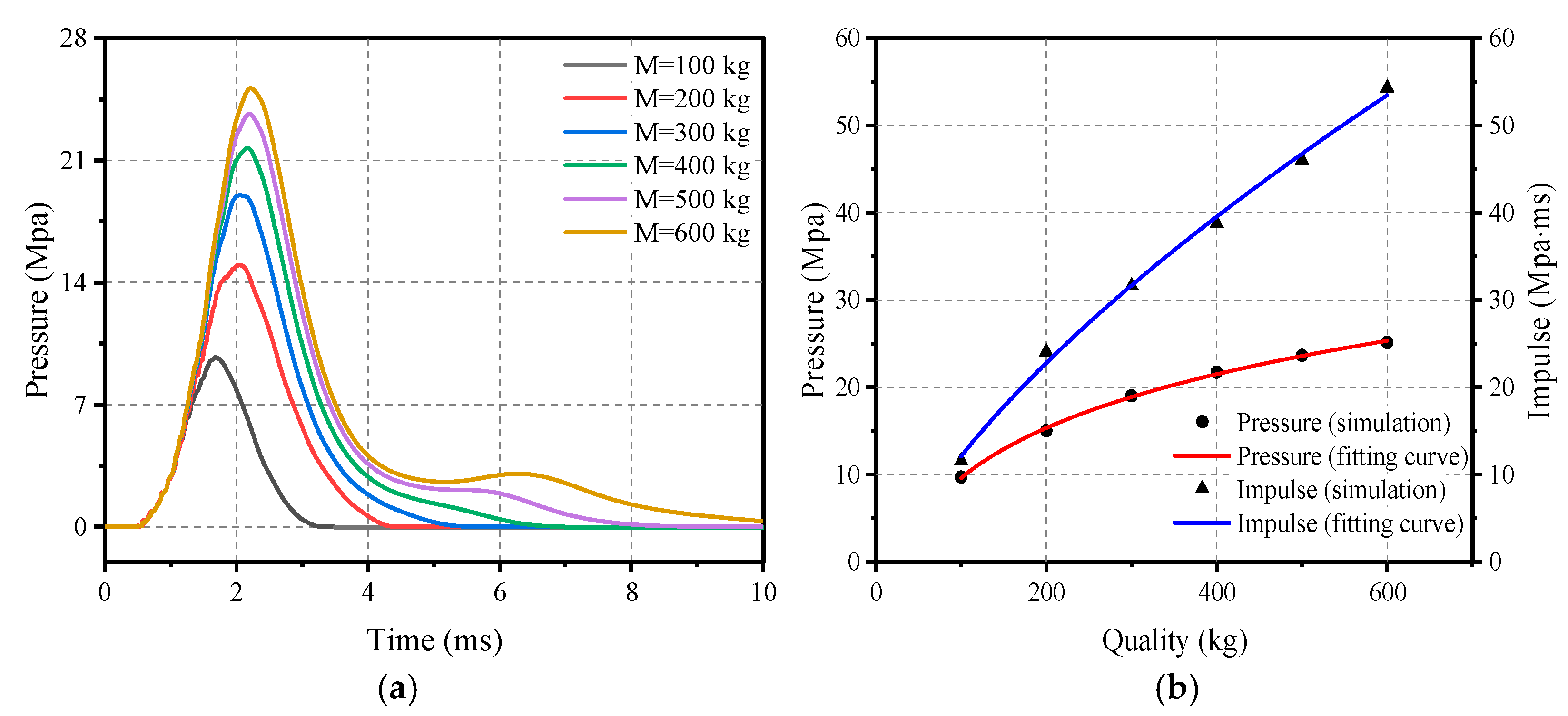 Materials 16 05678 g015