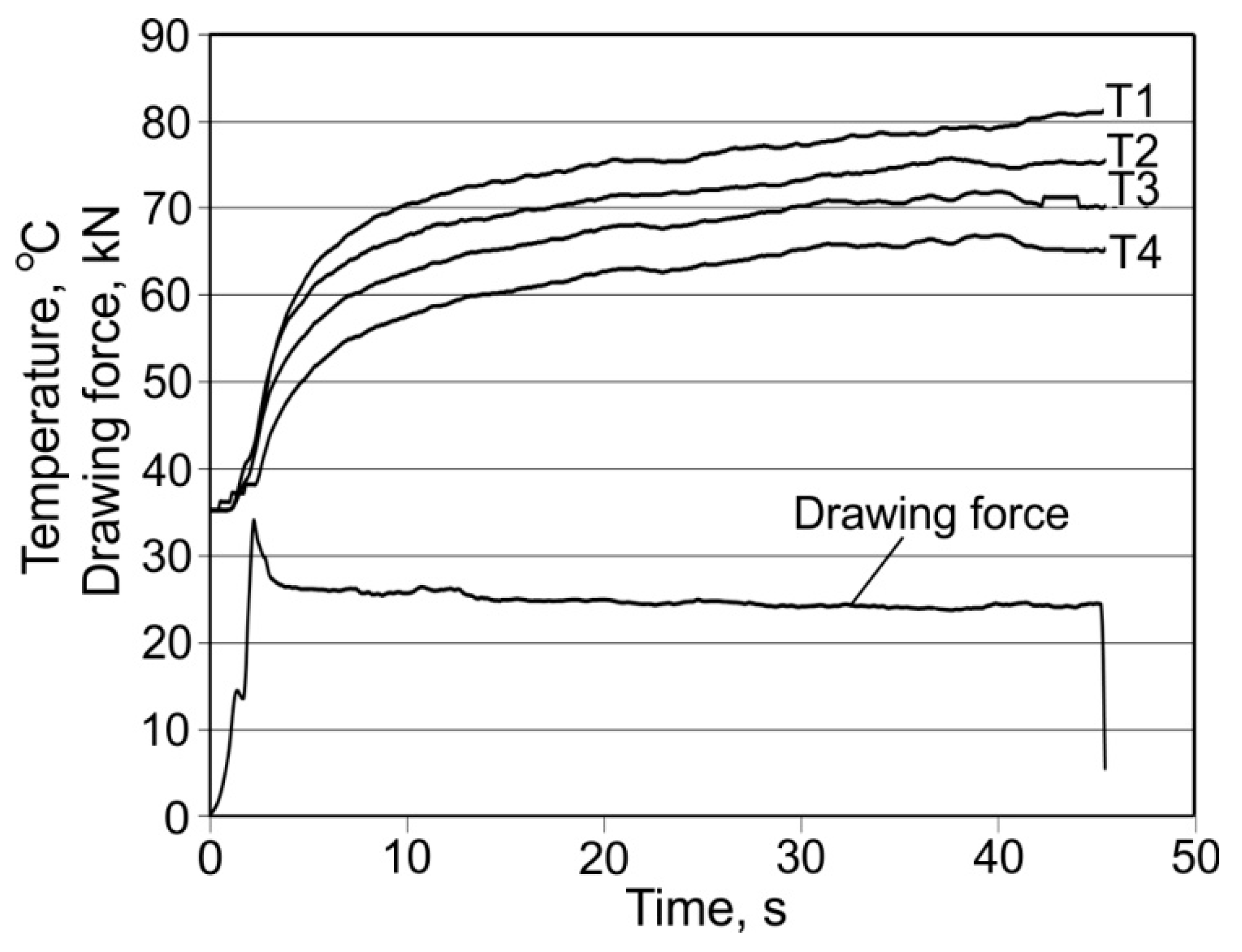 Materials 16 05684 g004