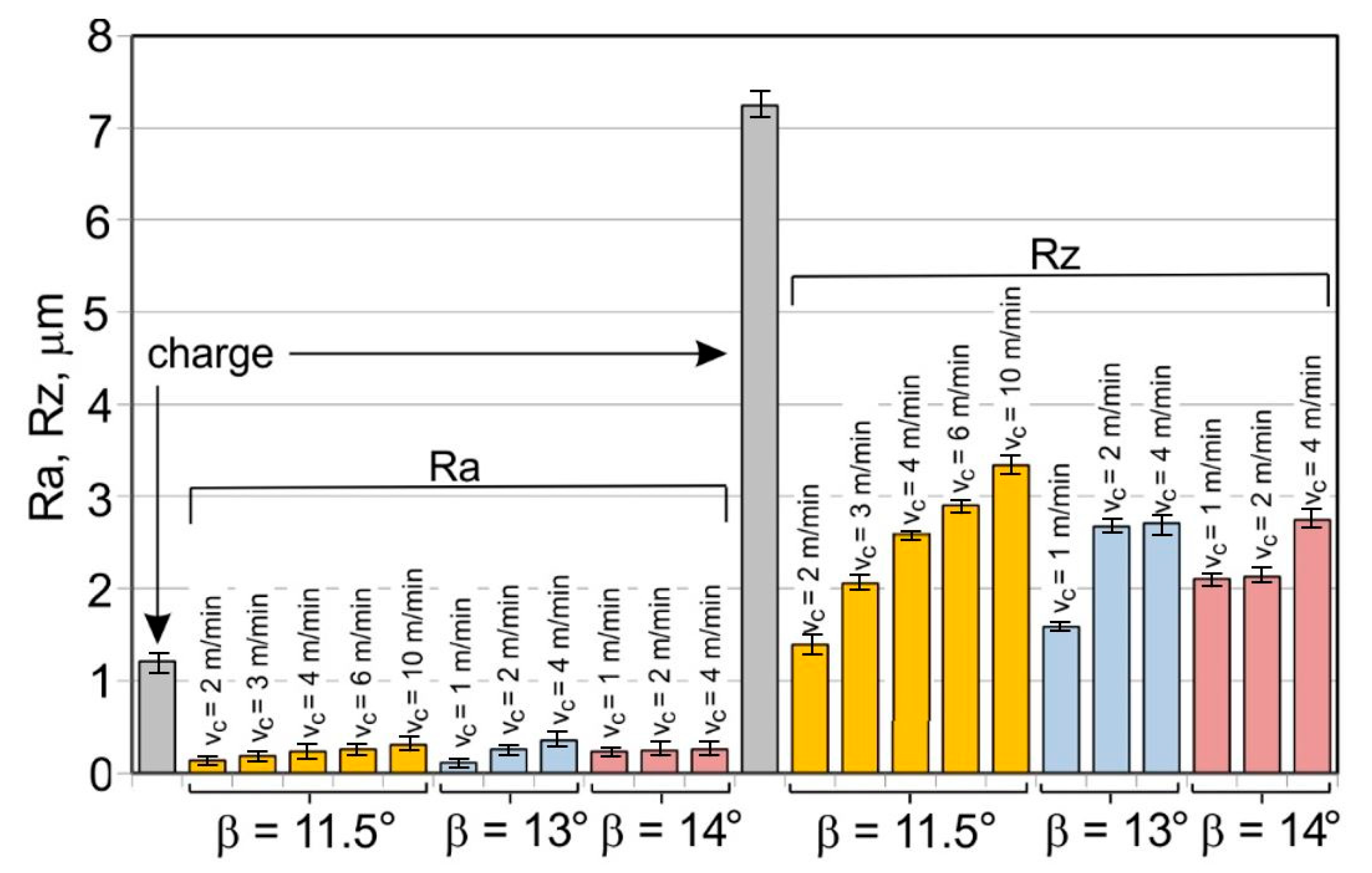 Materials 16 05684 g007